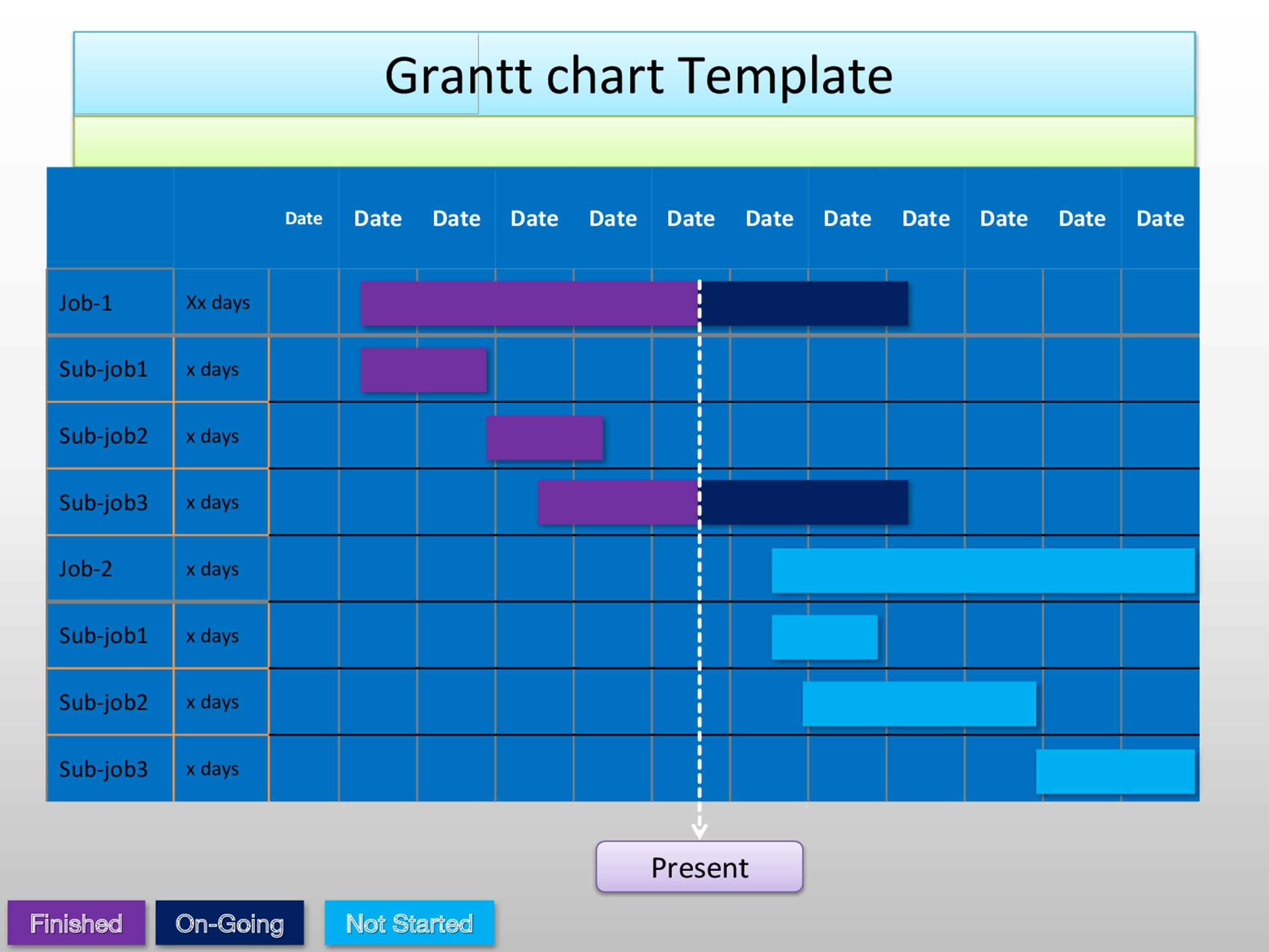 36 Free Gantt Chart Templates Excel Powerpoint Word Templatelab