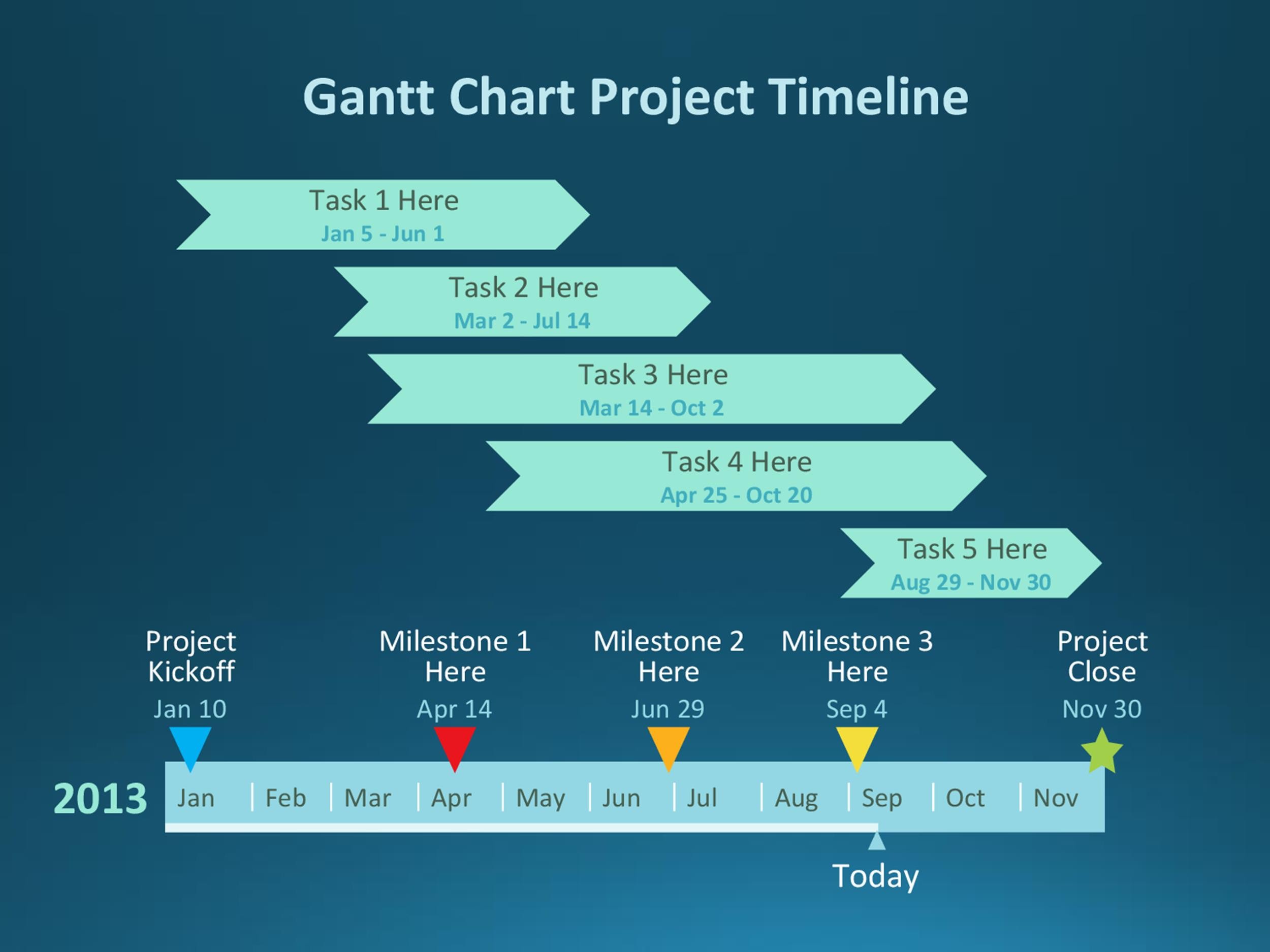 36 Free Gantt Chart Templates (Excel, PowerPoint, Word) ᐅ TemplateLab