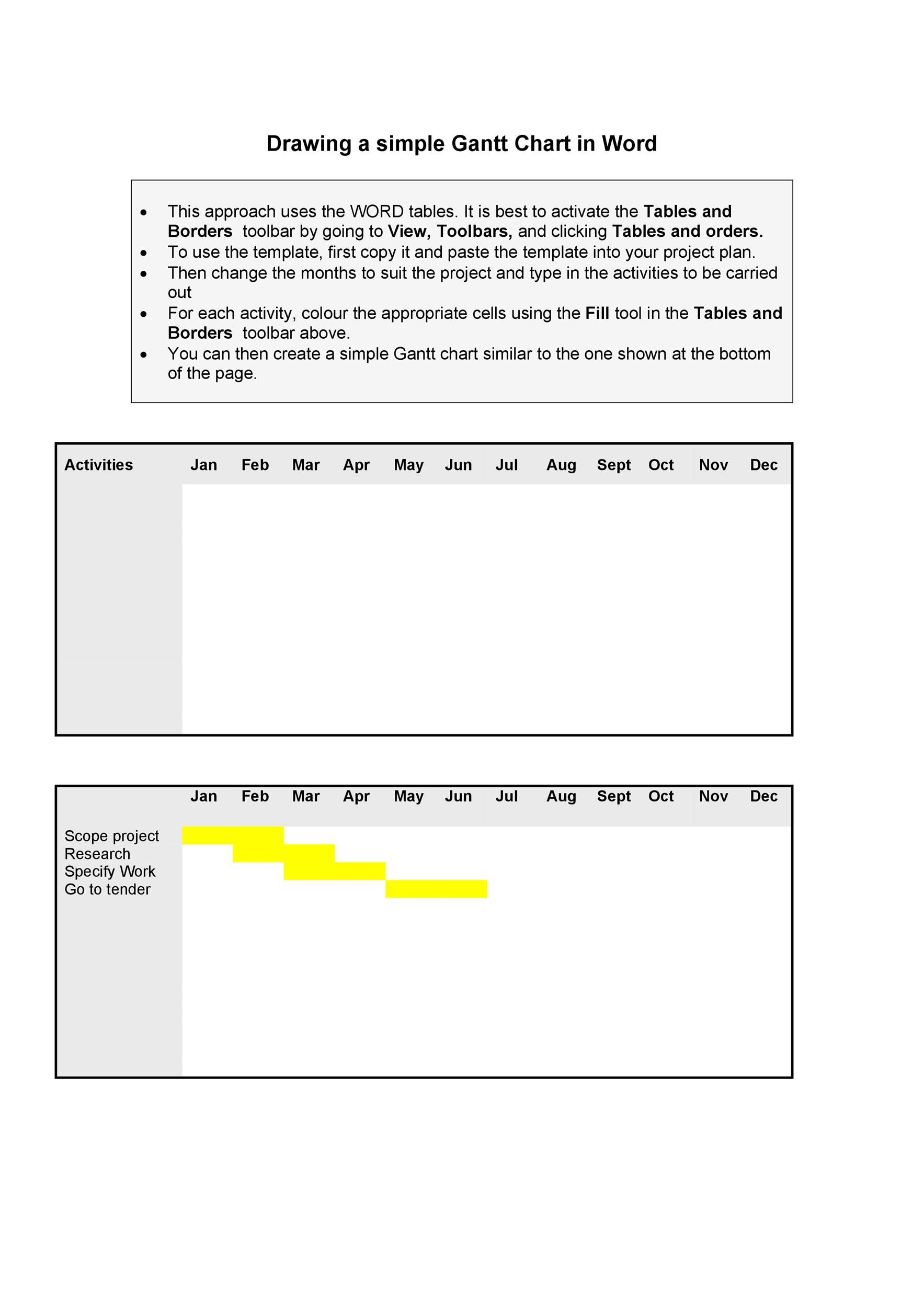 Multiple Activity Chart Example