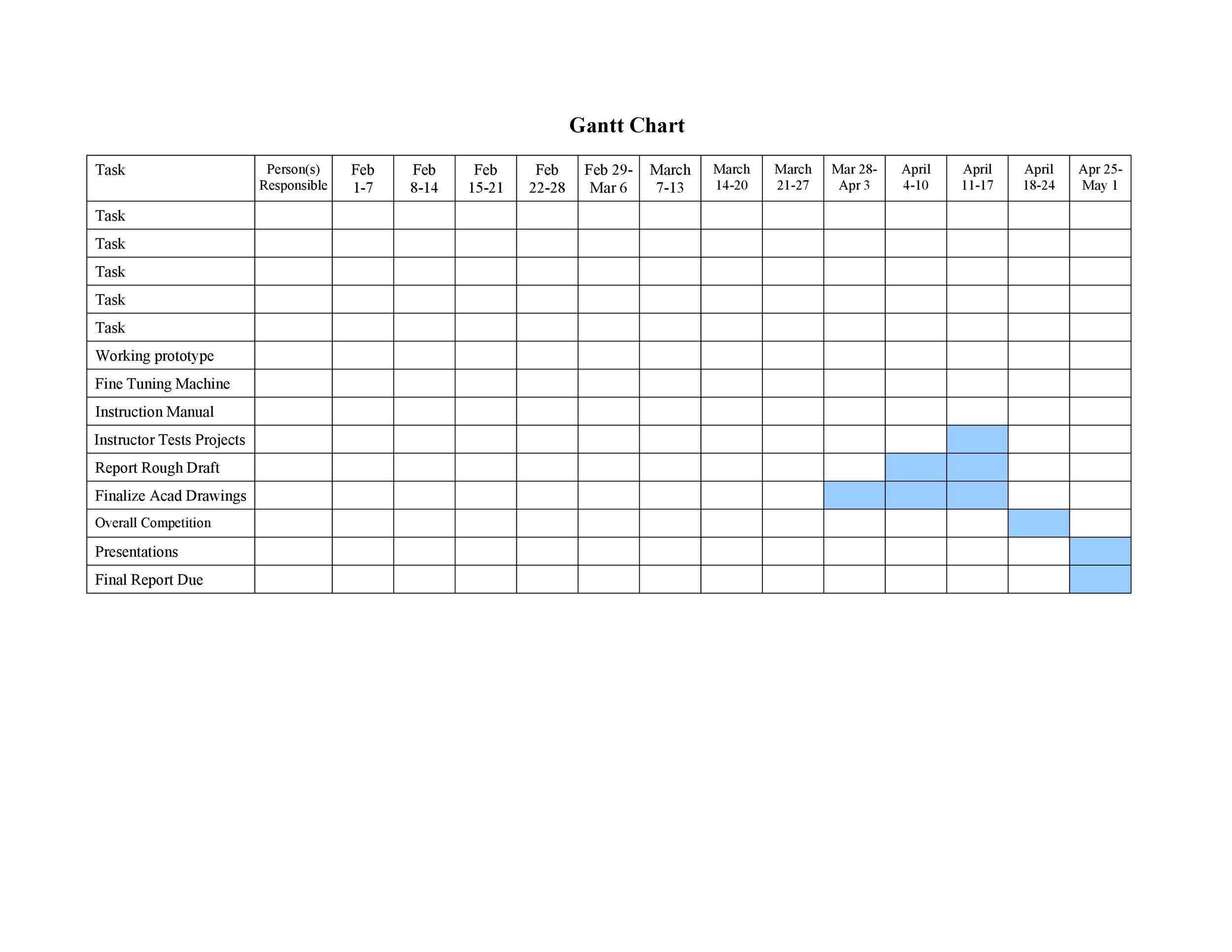 Example Of Gantt Chart For Construction Project Pdf