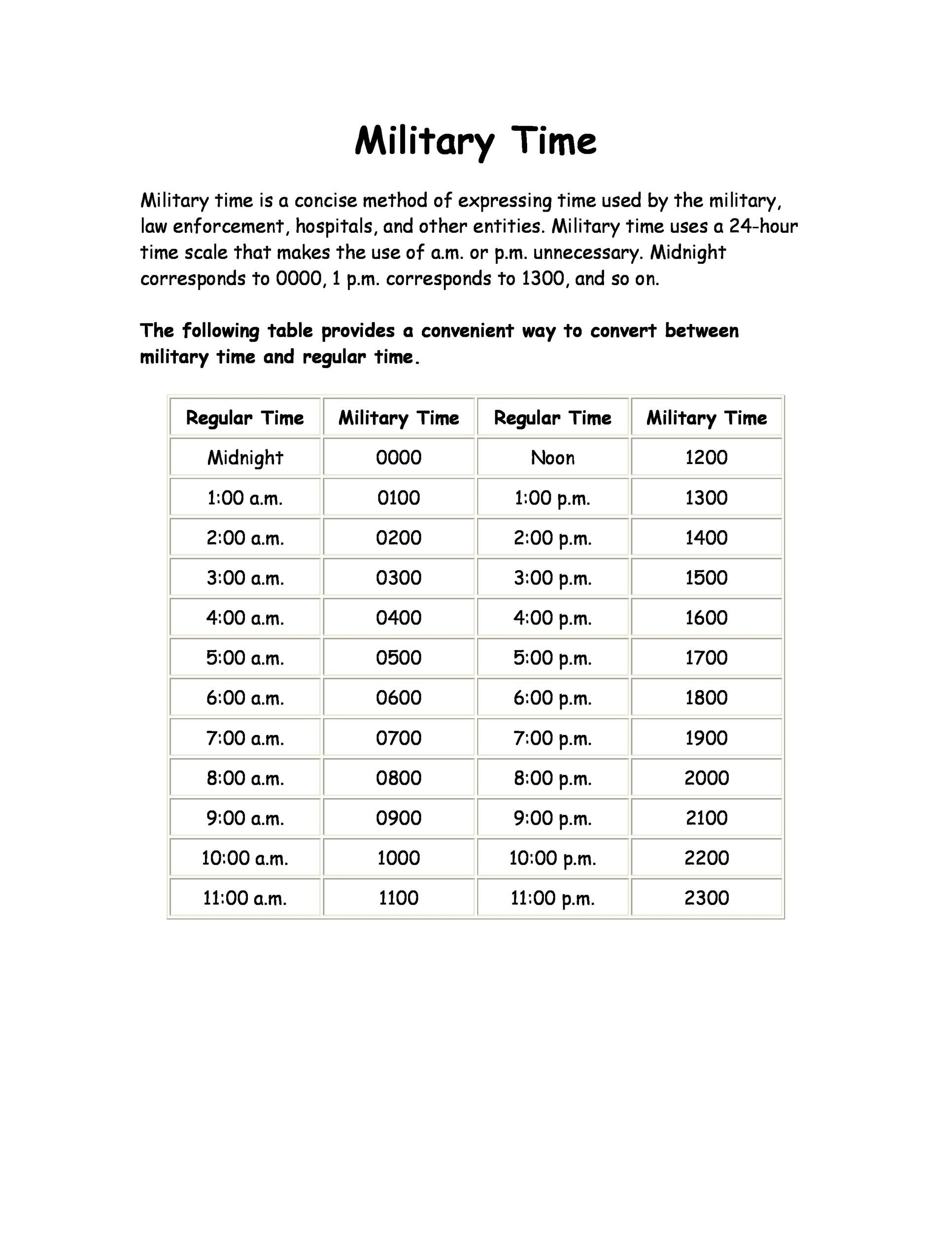 Convert Minutes To Military Time Chart