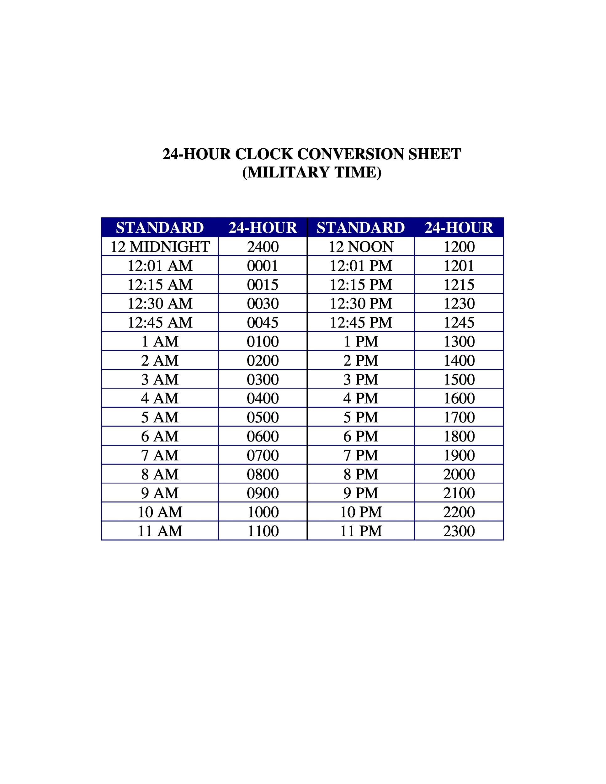 24 Hour Clock Converter Printable Military Time Conversion Time Zones