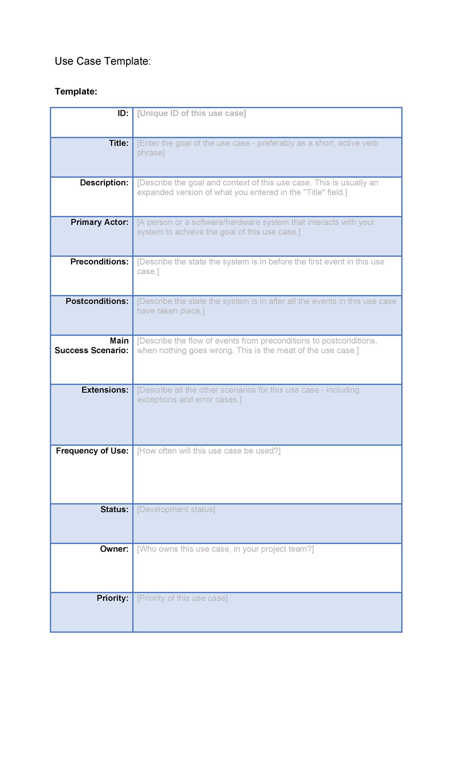 Use Case Description Format