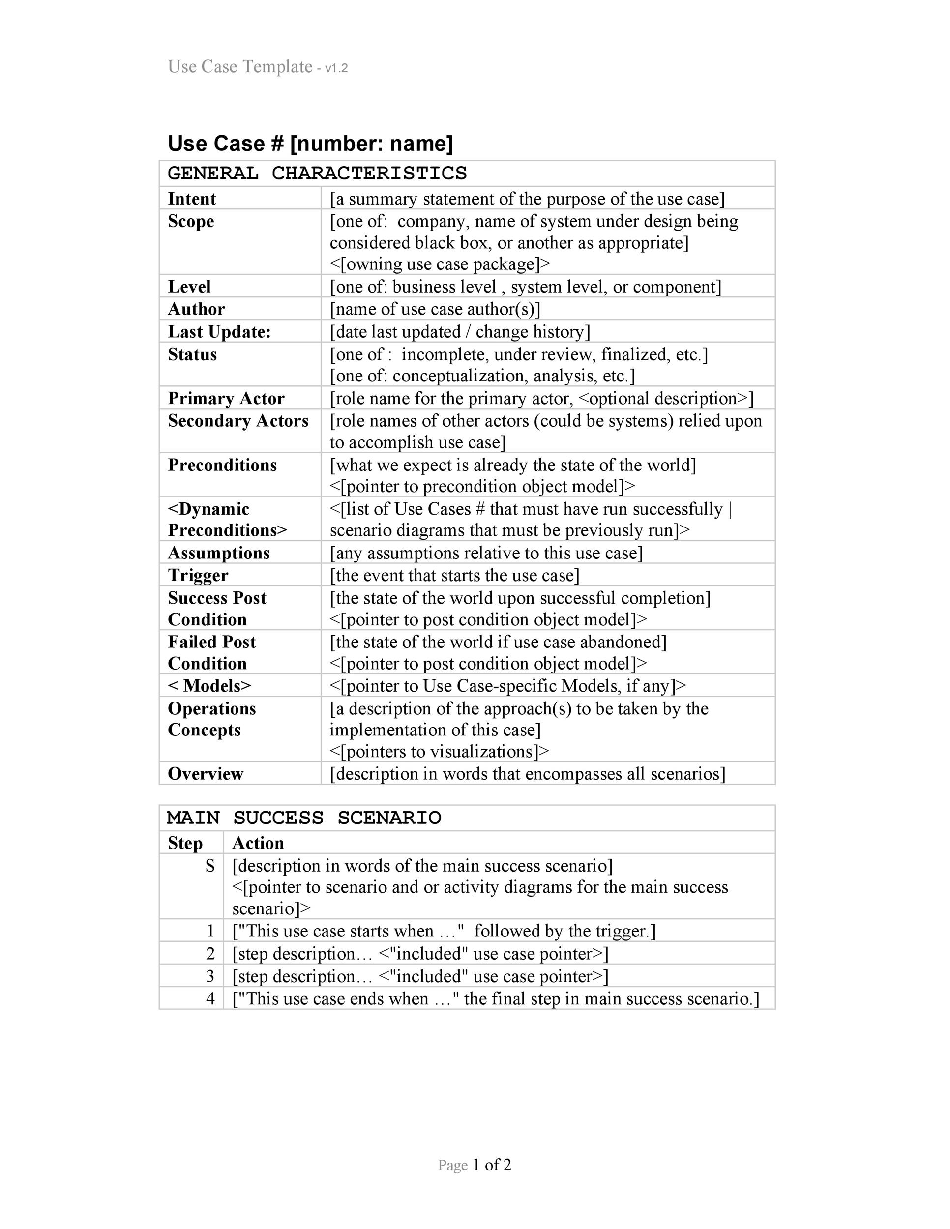 Use Case Formats