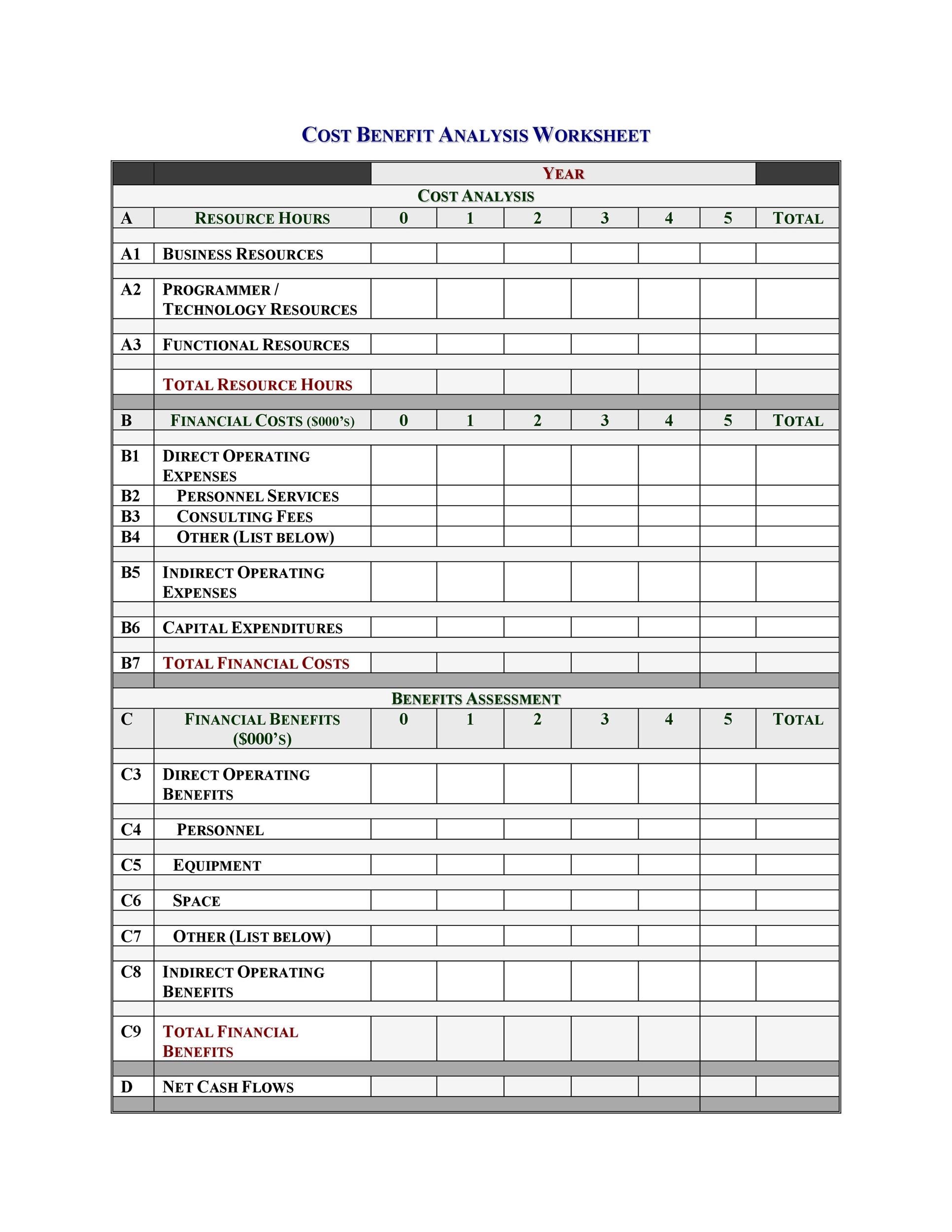 40-cost-benefit-analysis-templates-examples-templatelab