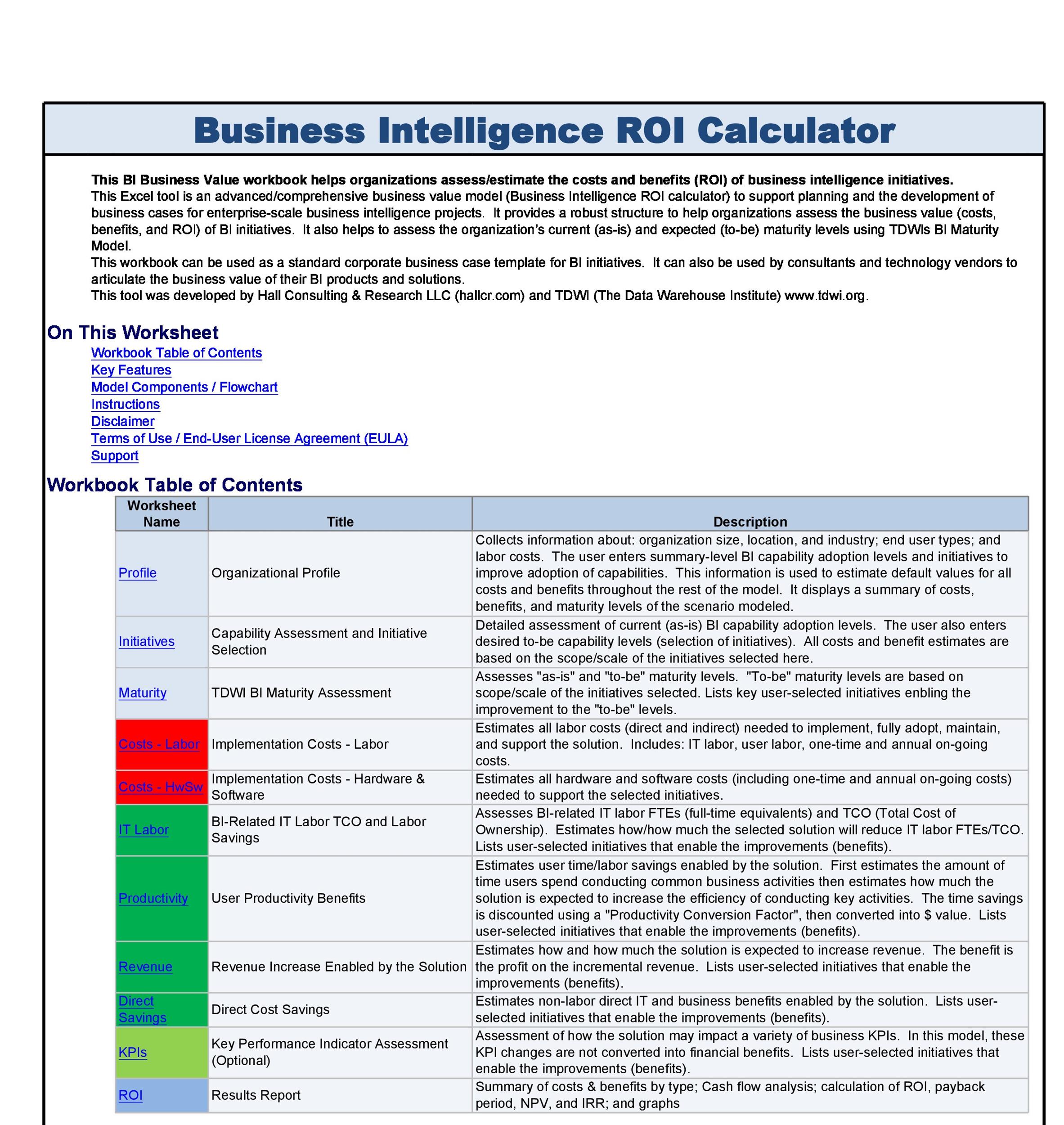 40 Cost Benefit Analysis Templates And Examples Templatelab 6946