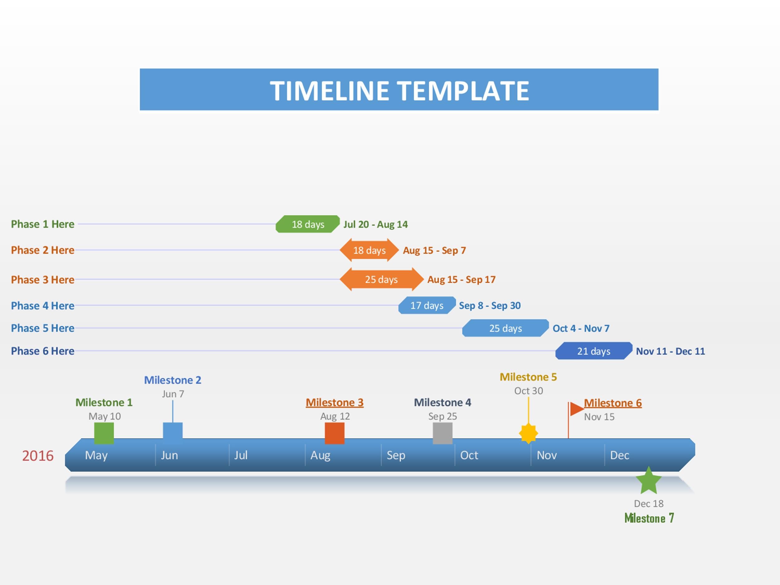Excel Timeline Template Printable