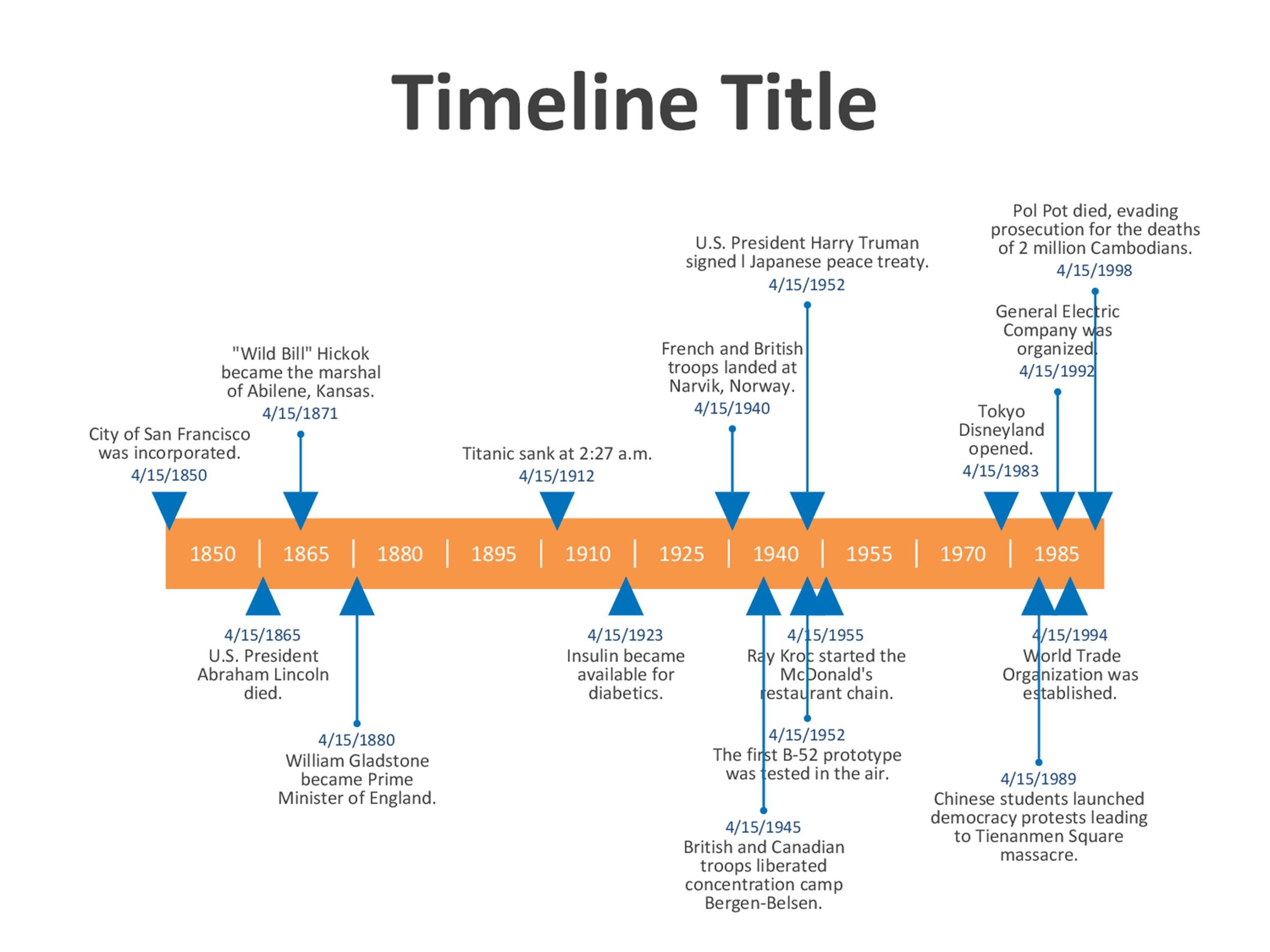 30  Timeline Templates (Excel Power Point Word) ᐅ TemplateLab