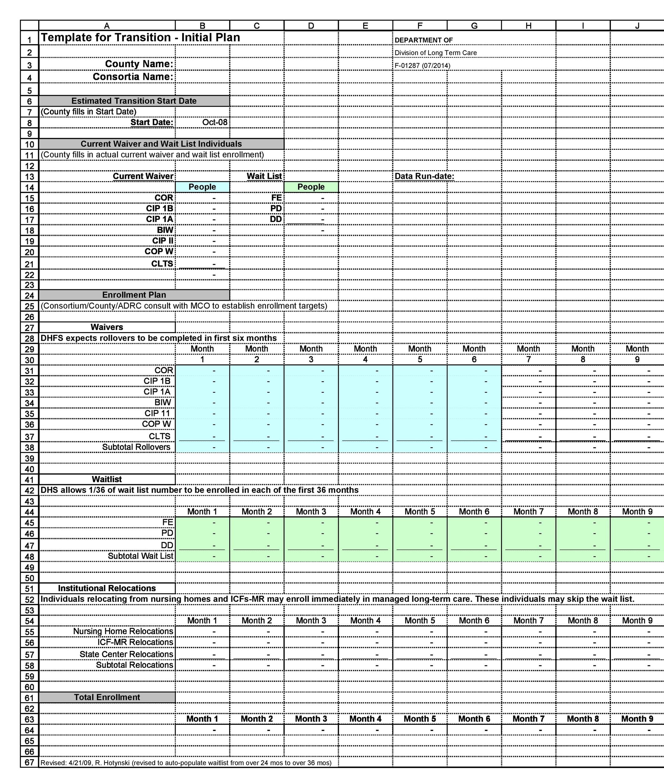 40+ Transition Plan Templates (Career, Individual) ᐅ TemplateLab