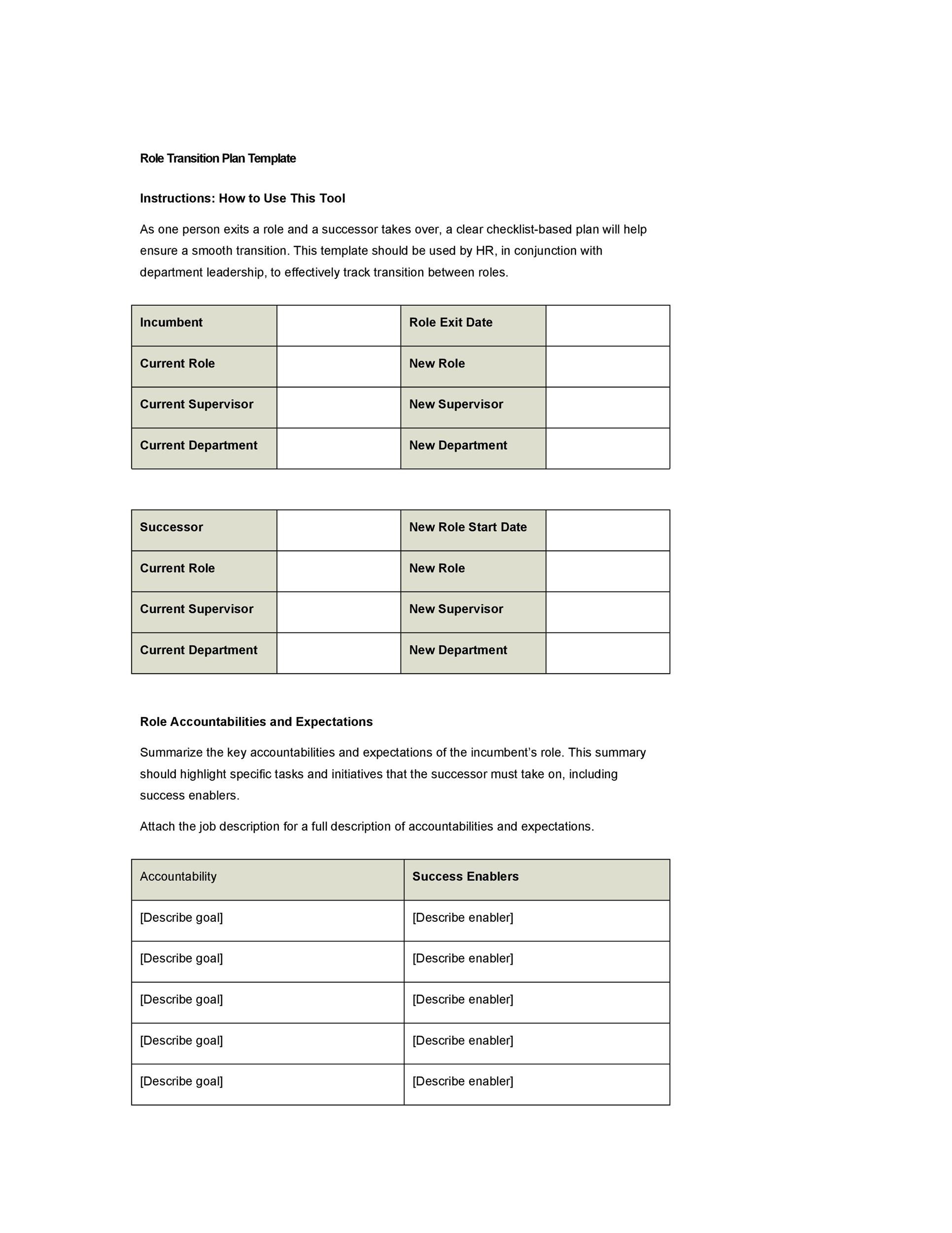 Employee Transition Plan Template