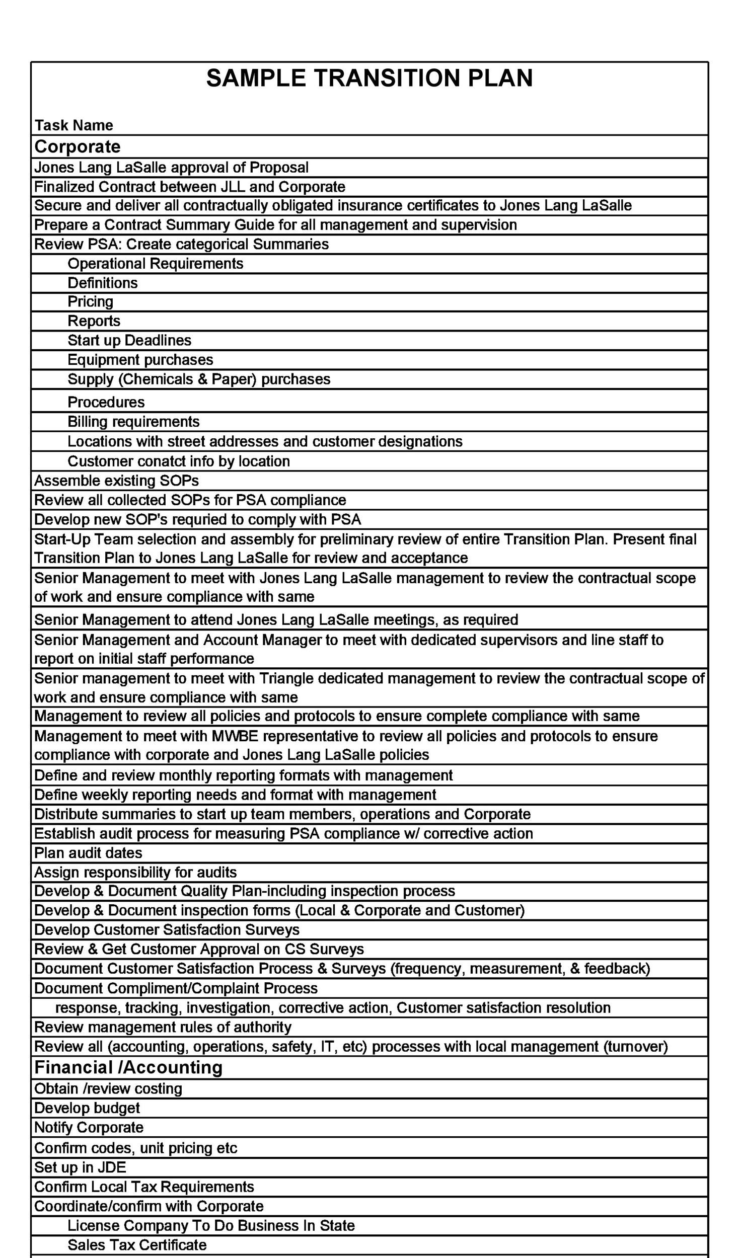 Employee Transition Plan Template