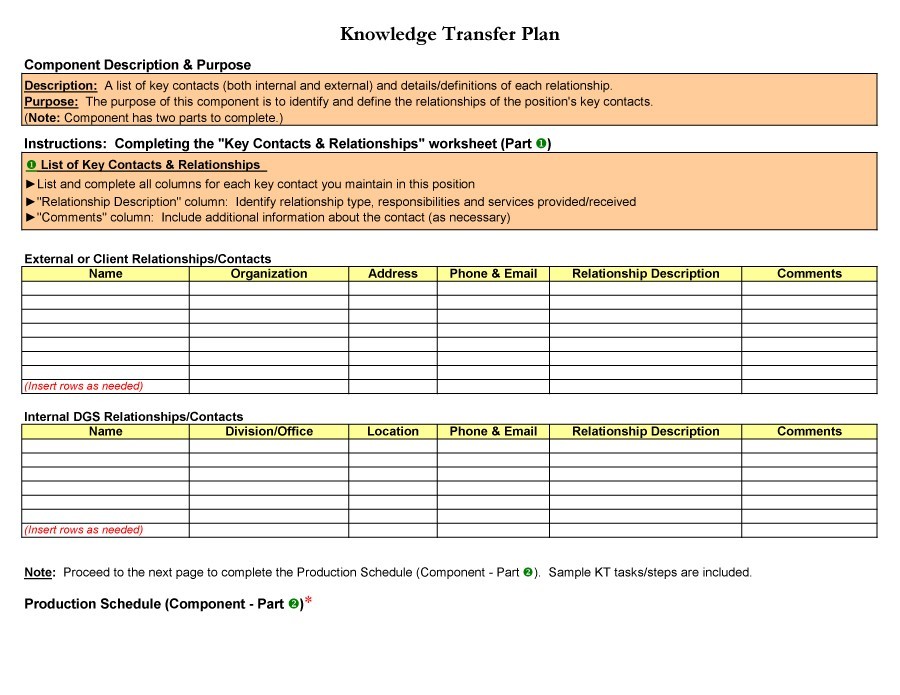 40+ Transition Plan Templates (Career, Individual) ᐅ TemplateLab
