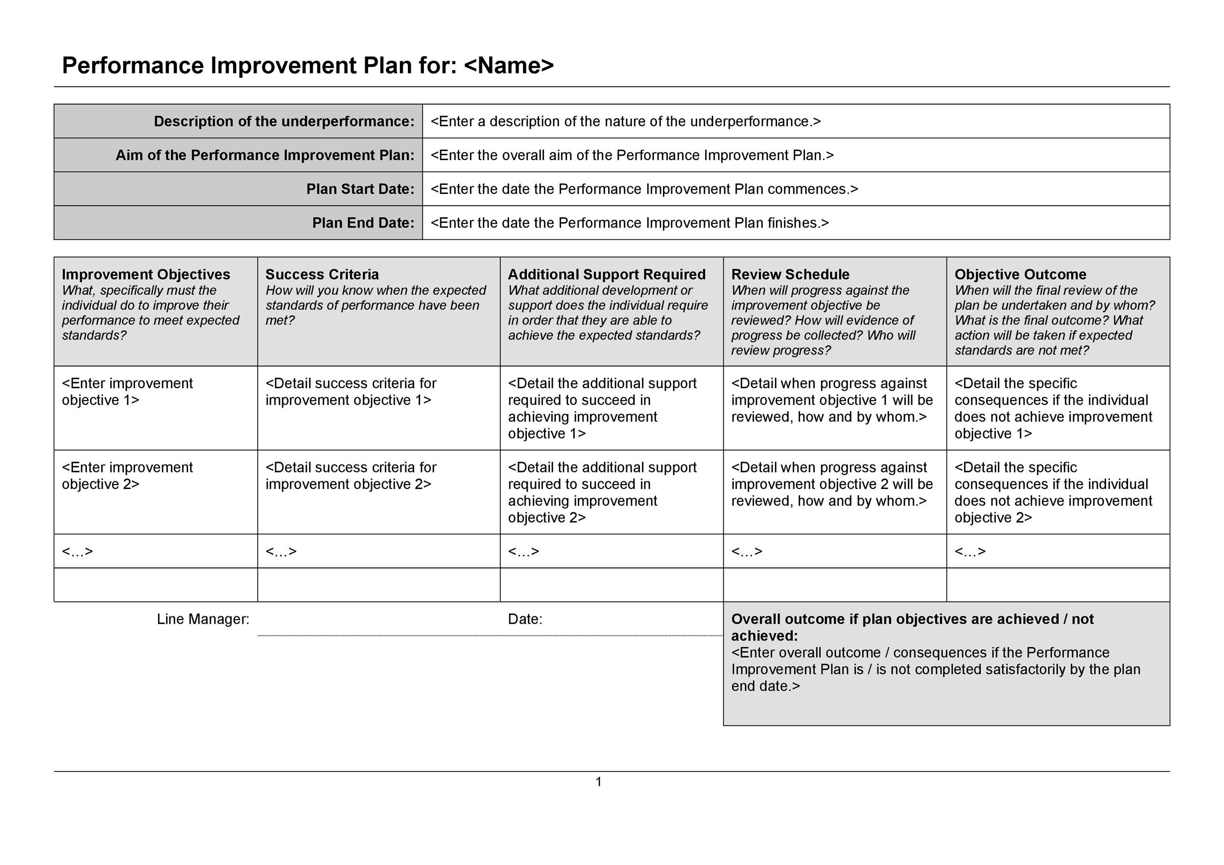 how to write a performance improvement plan example