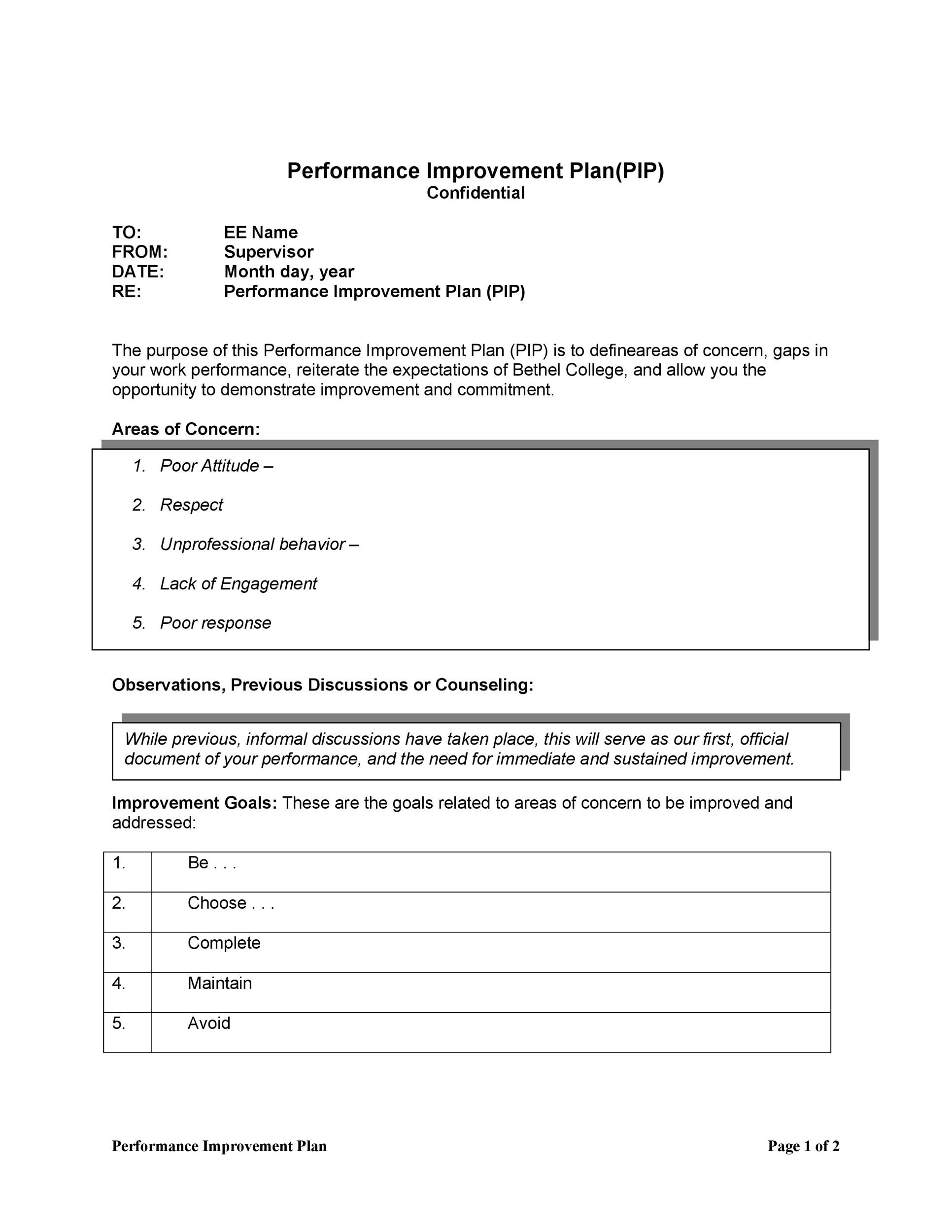 Employee Performance Improvement Plan Example