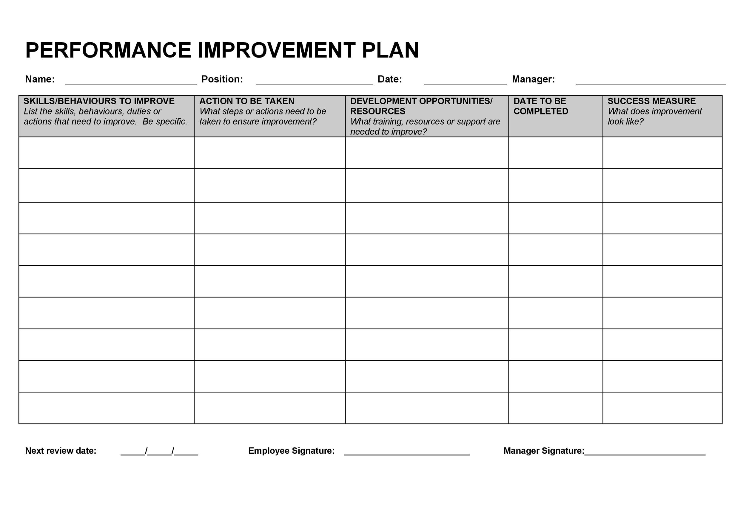 Performance Plan Template Free Printable Templates