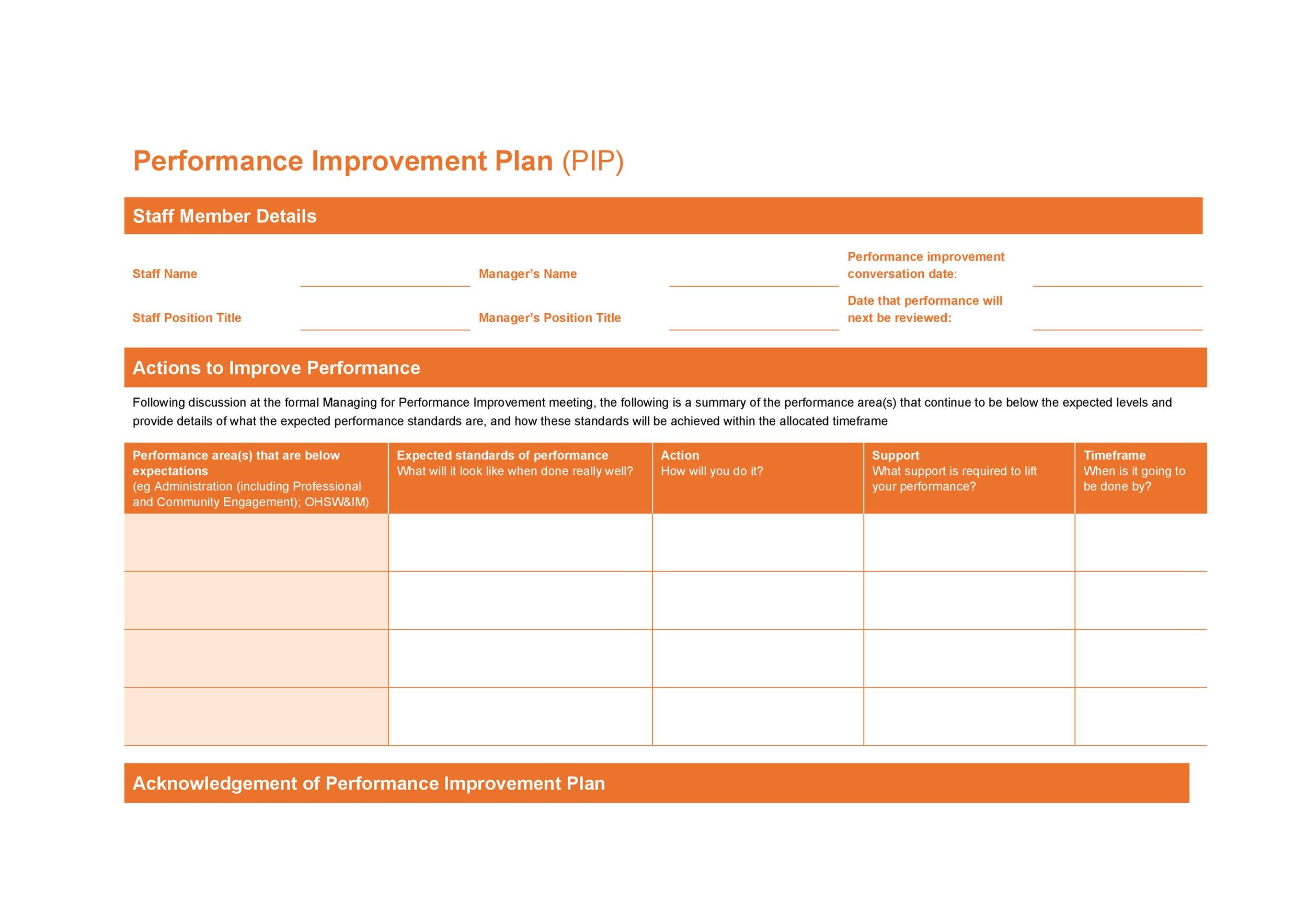 40 Performance Improvement Plan Templates Examples
