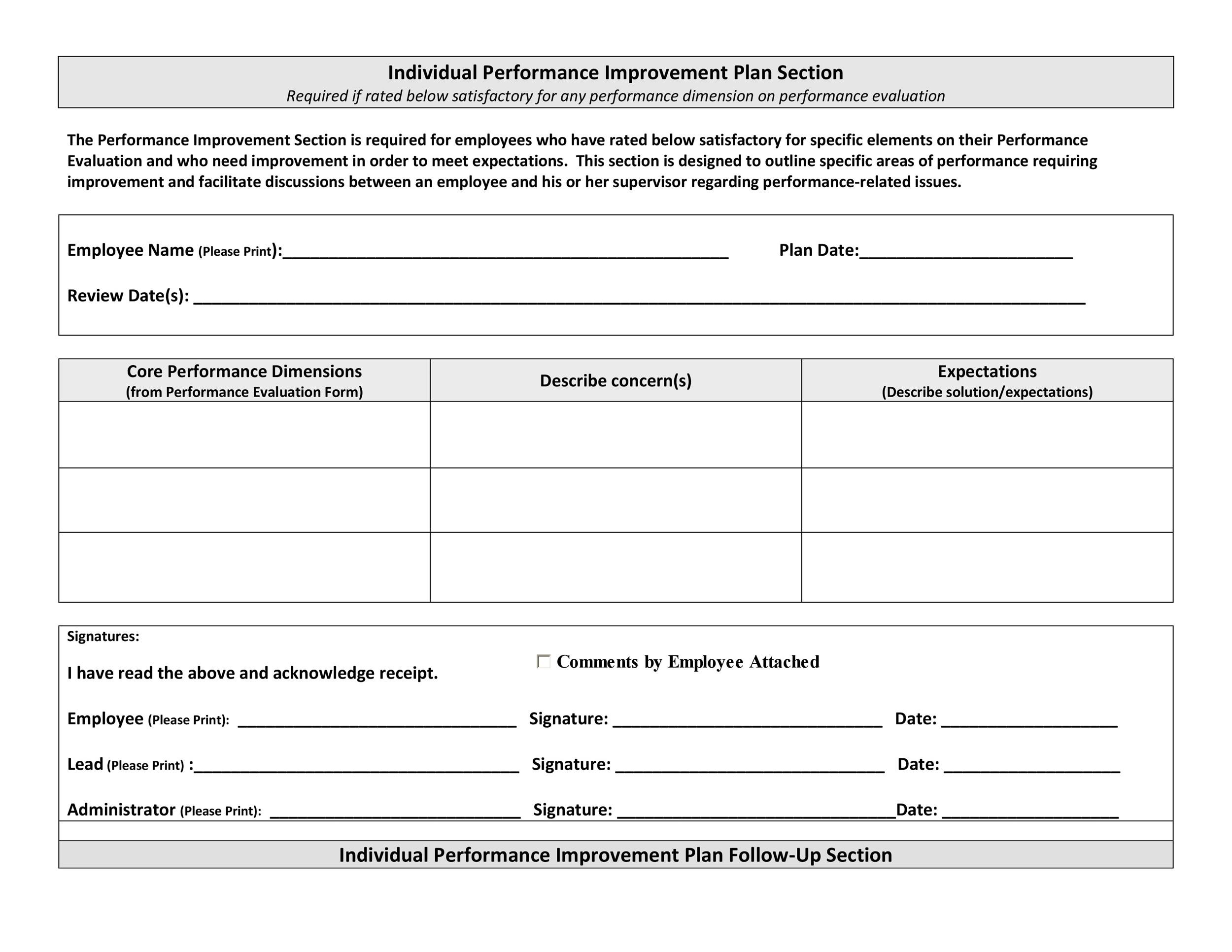 40 Performance Improvement Plan Templates And Examples 6556