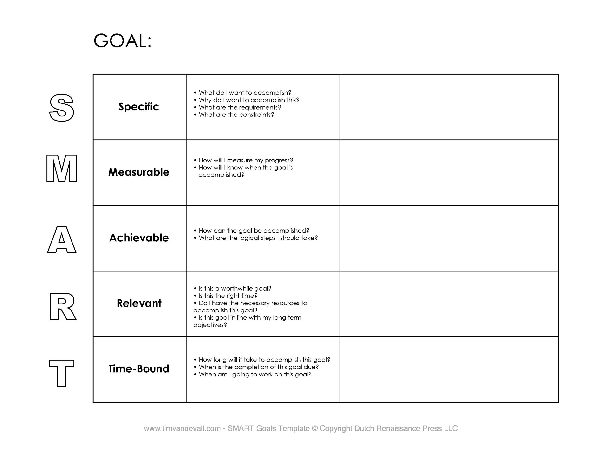 45-smart-goals-templates-examples-worksheets-templatelab