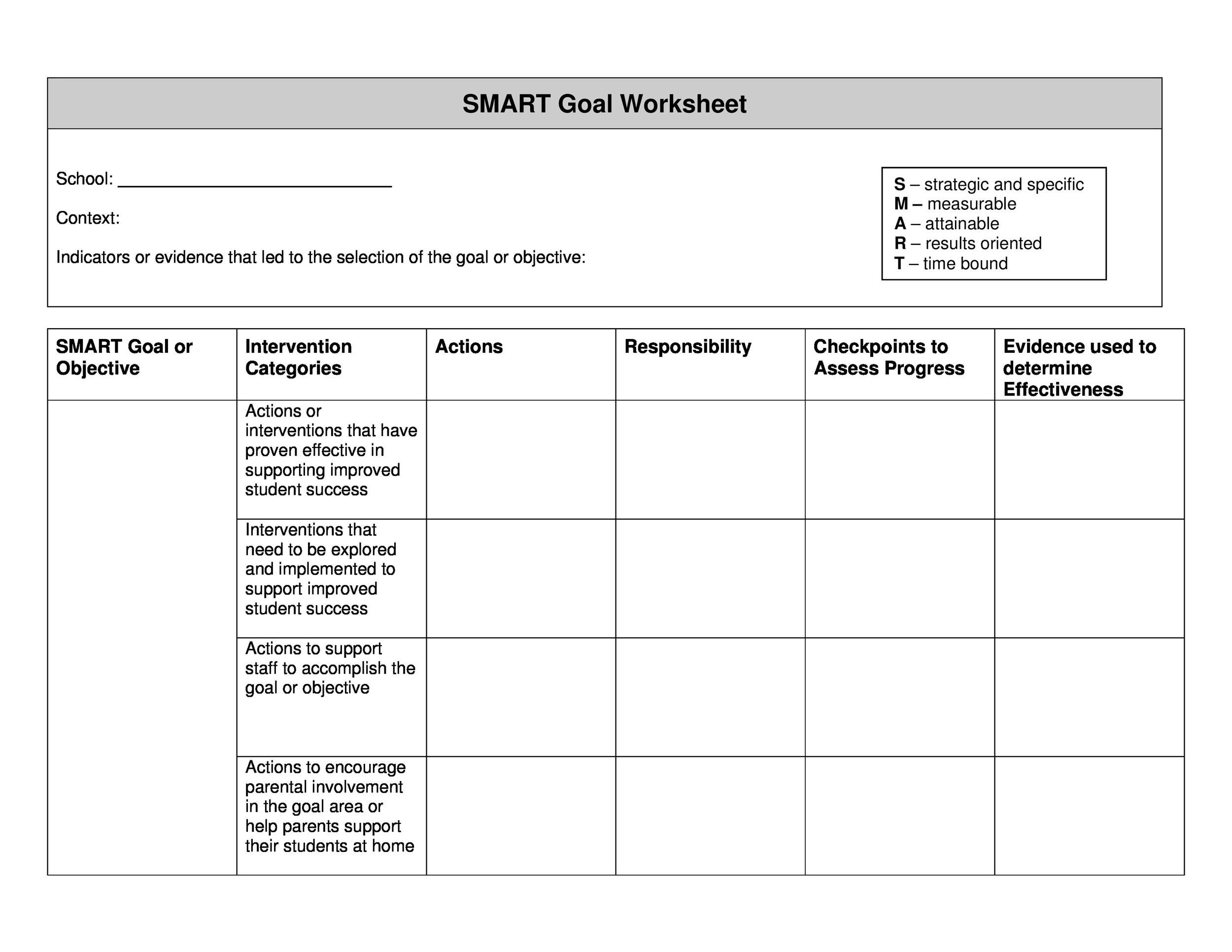 Example Of Smart Goals Chart