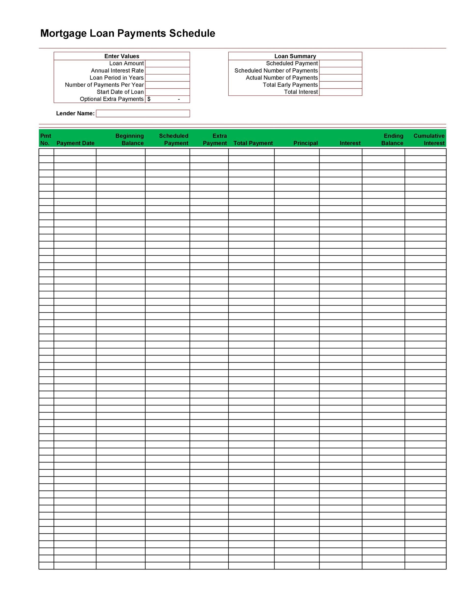 Loan Payment Schedule Excel Template