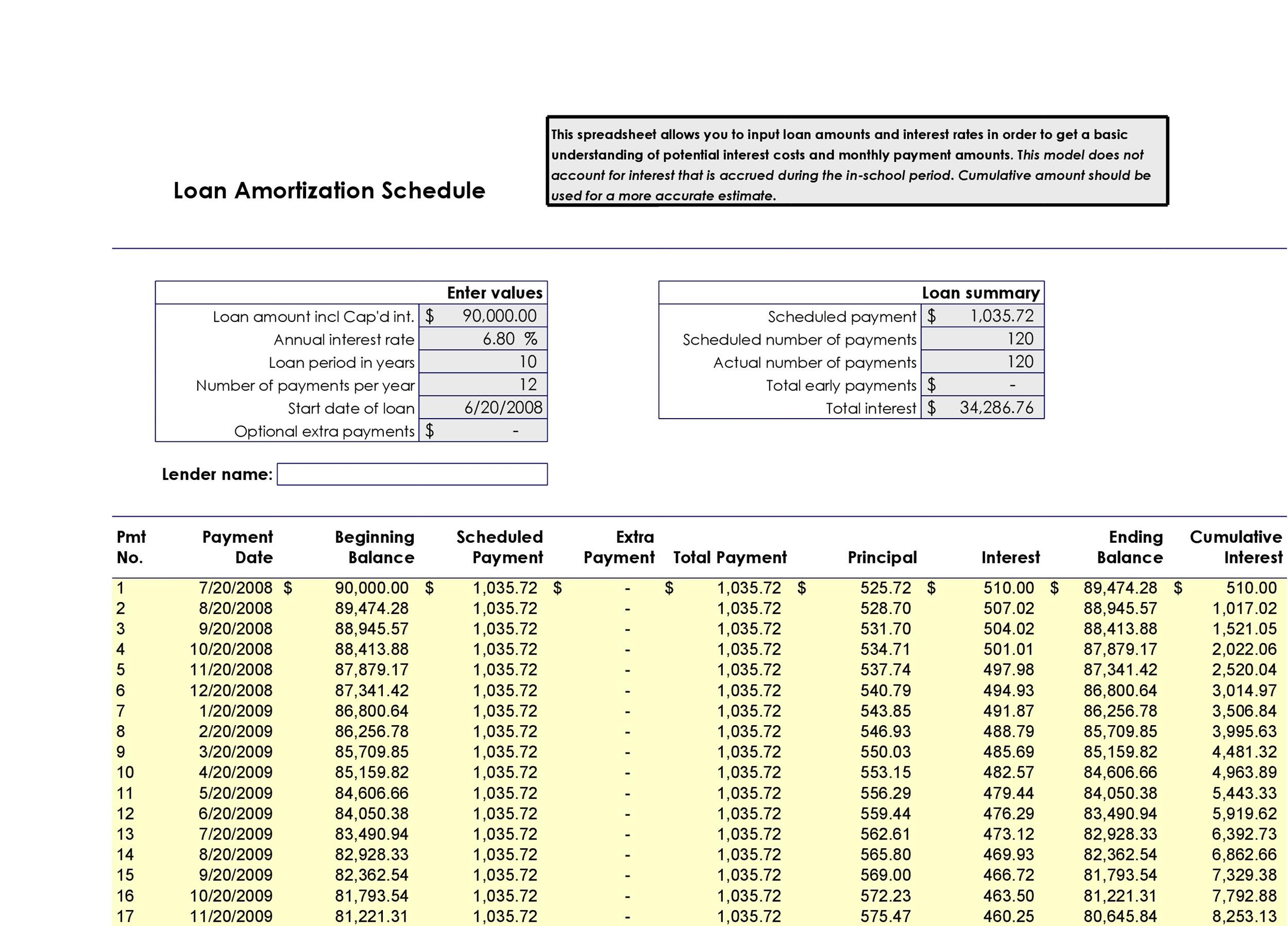 28-tables-to-calculate-loan-amortization-schedule-excel-template-lab