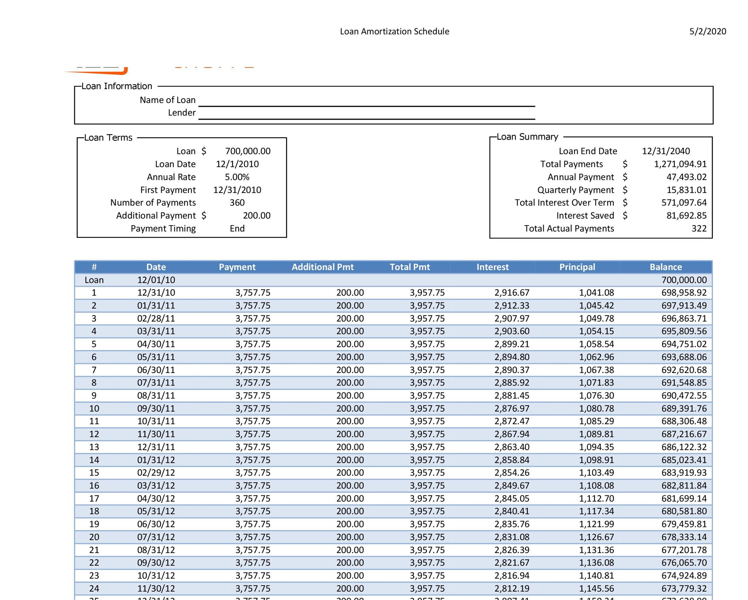 28 Tables To Calculate Loan Amortization Schedule Excel TemplateLab