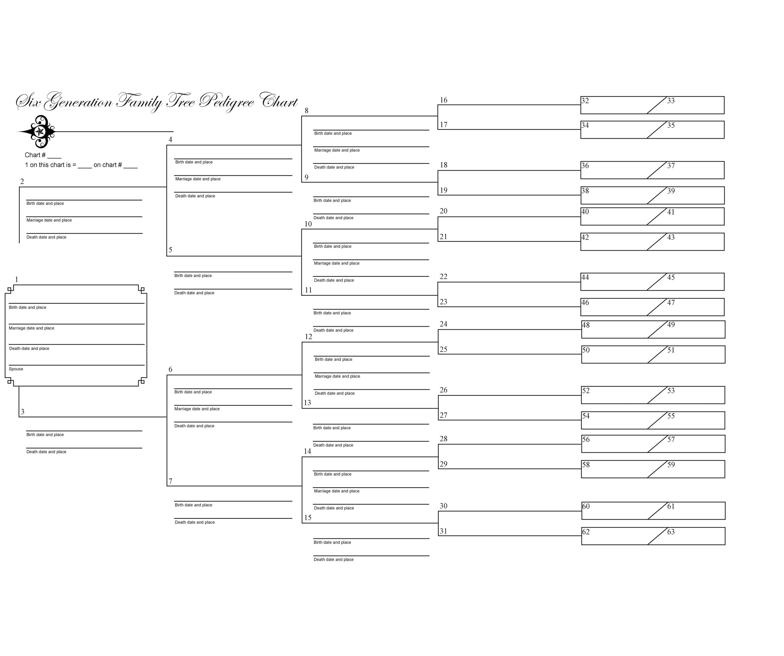 genealogy chart templates - Togo.wpart.co