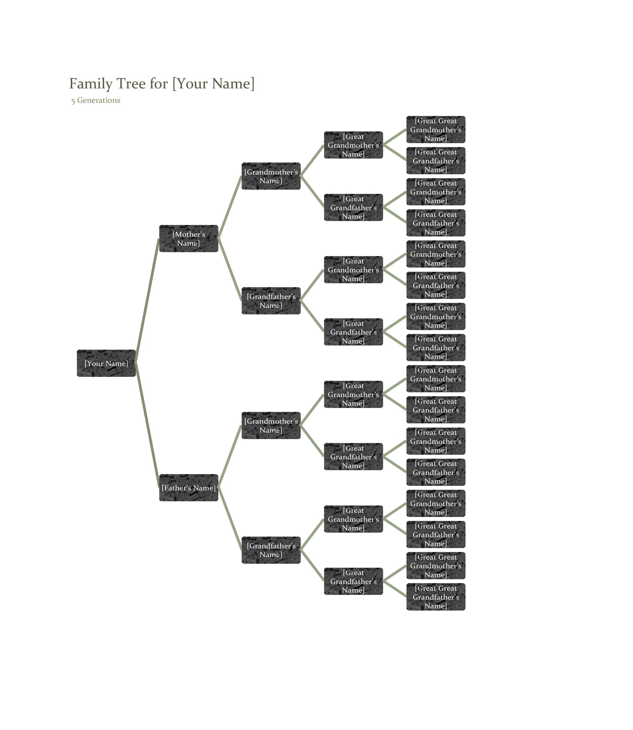 Three Generation Family Tree Chart