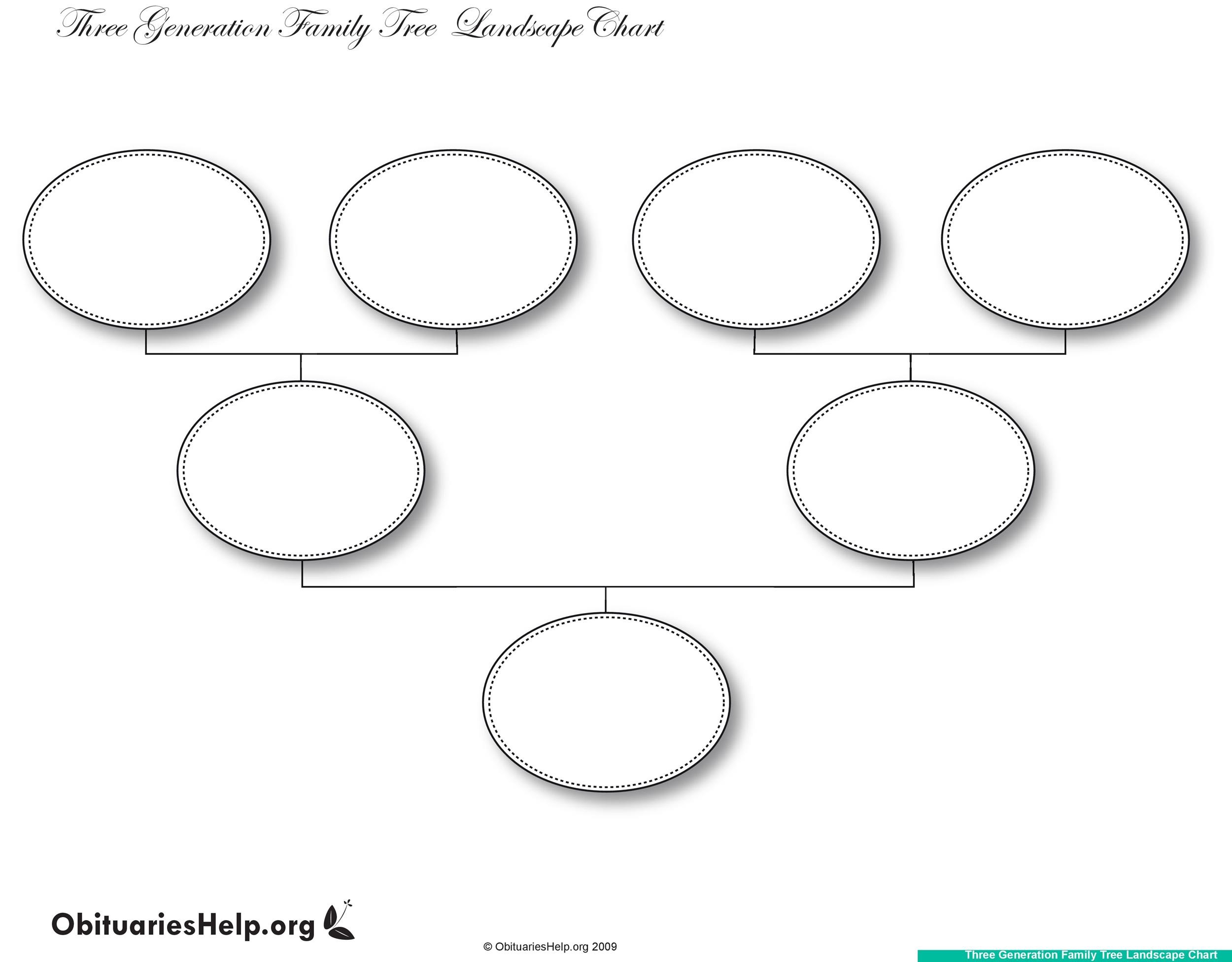 A Blank Family Tree Chart