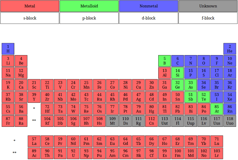 view biophysical chemistry thermodynamics electrostatics