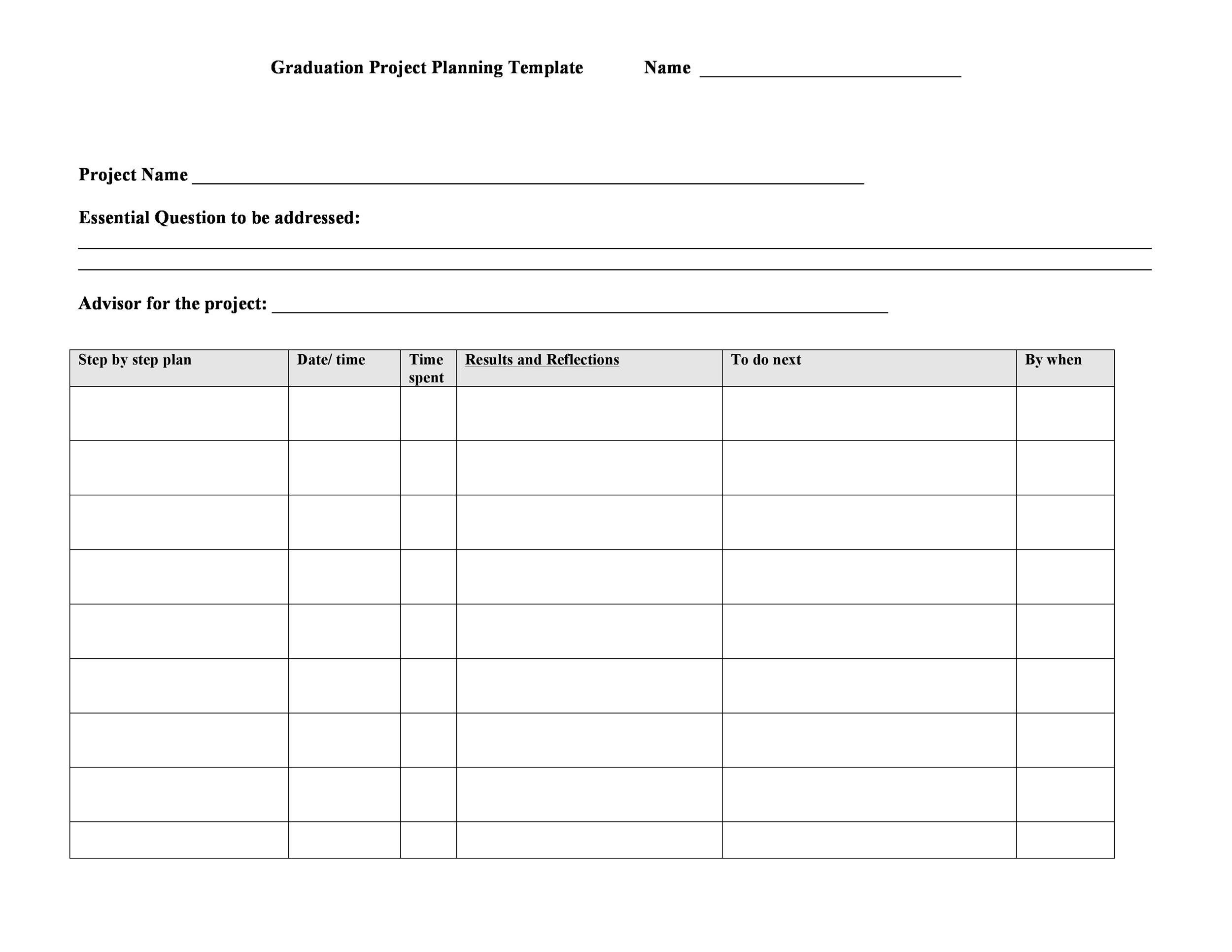 Free Kitchen Remodel Project Plan Template