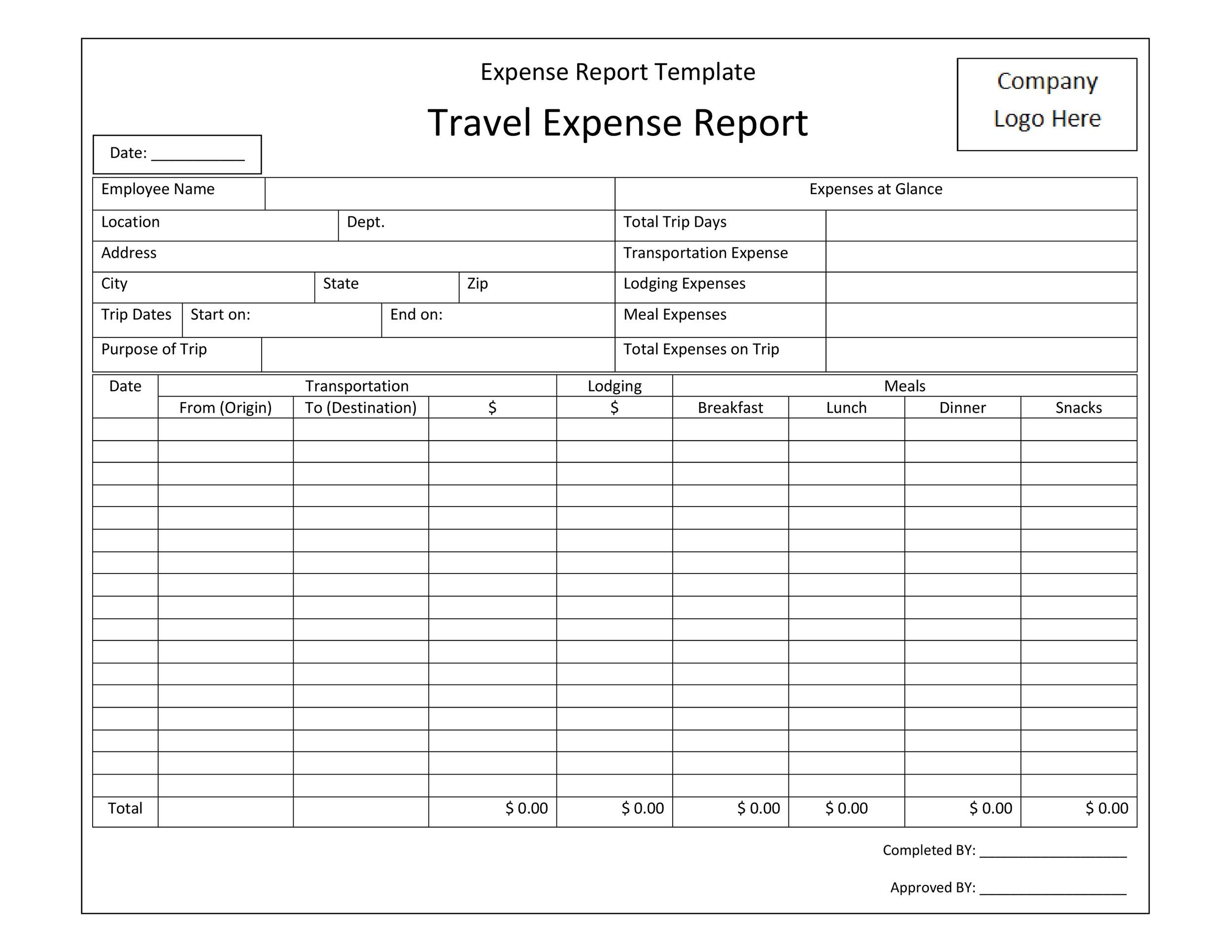 What are some good free expense report templates?