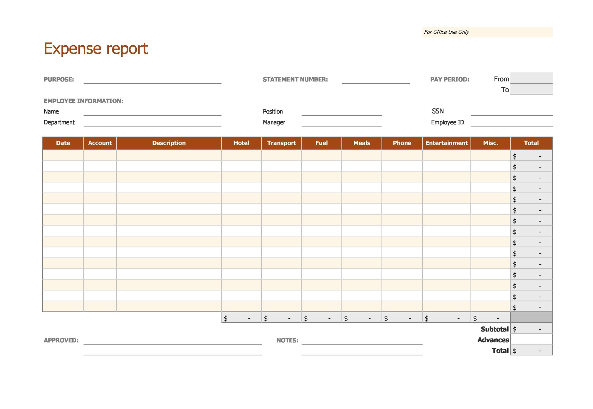 40 Expense Report Templates To Help You Save Money Templatelab 6781