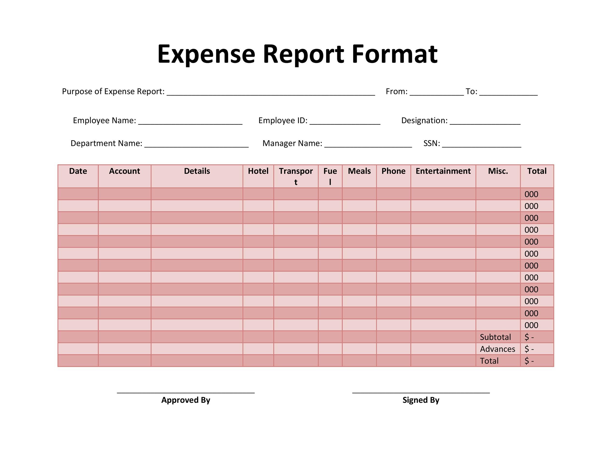 Printable Expense Report Template