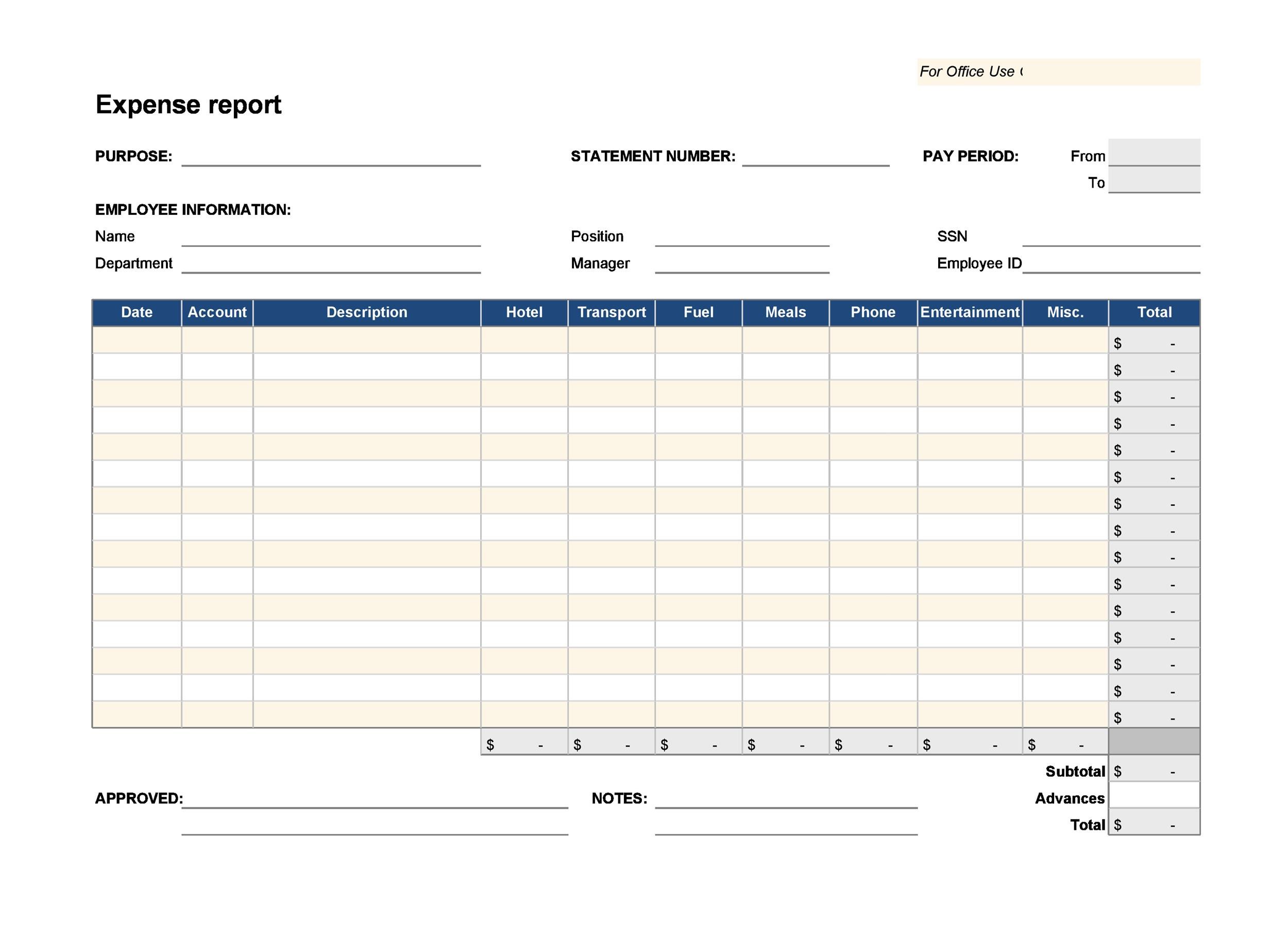 40  Expense Report Templates to Help you Save Money ᐅ TemplateLab