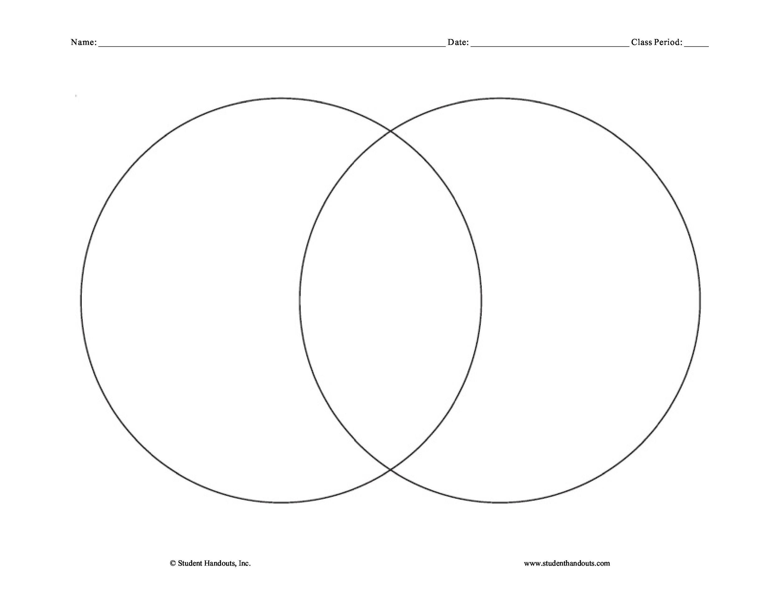 40+ Free Venn Diagram Templates (Word, PDF) ᐅ TemplateLab