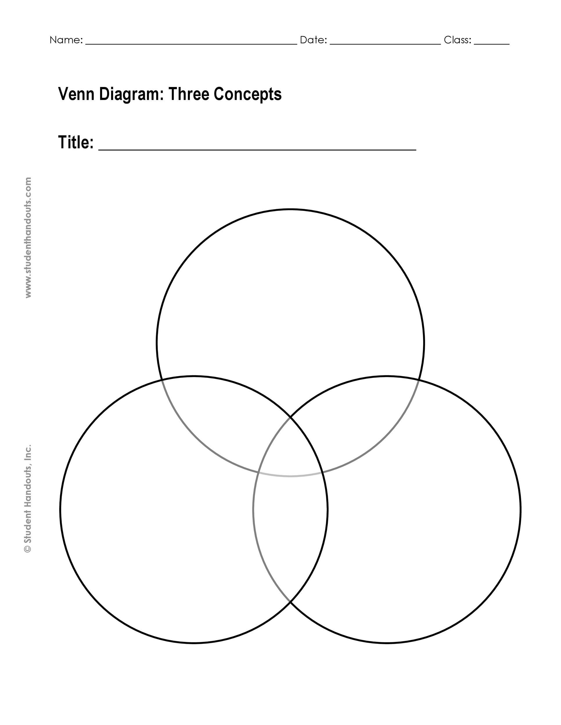 Venn Diagram Template 09