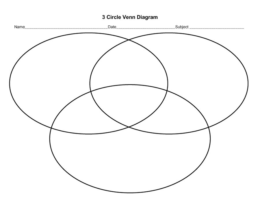 Free venn diagram template  11