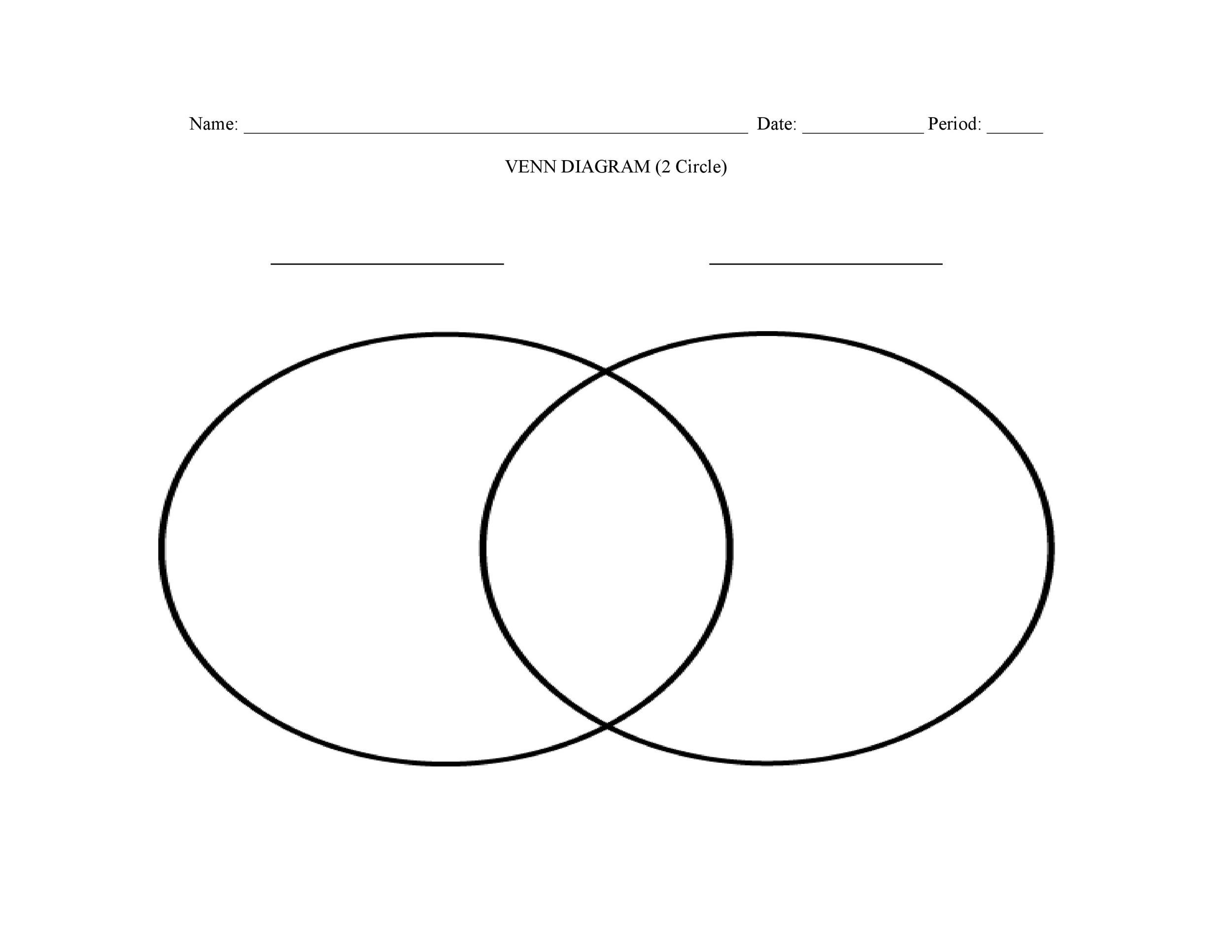 Printable Blank Venn Diagram