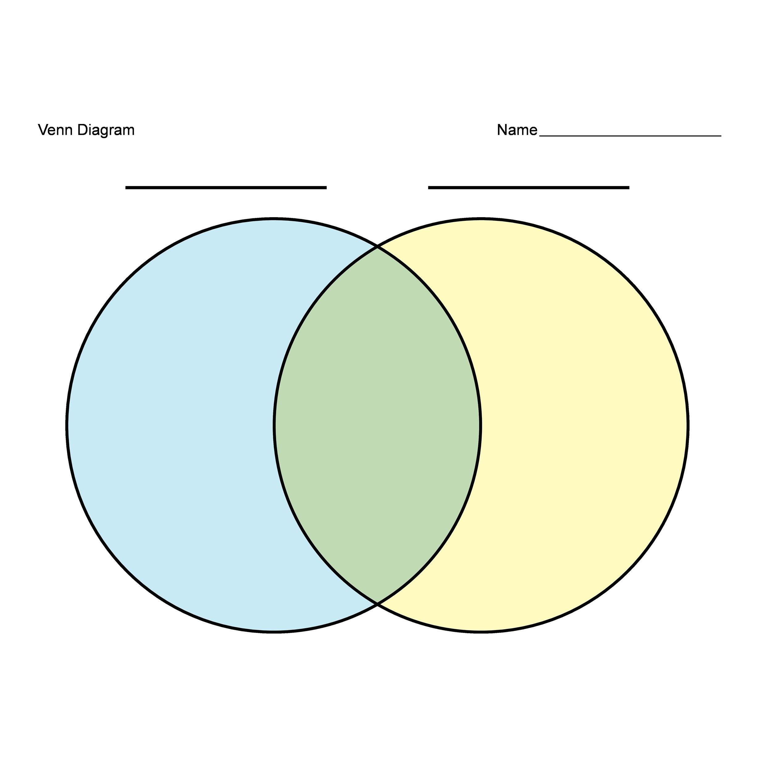 40  free venn diagram templates (word, pdf)