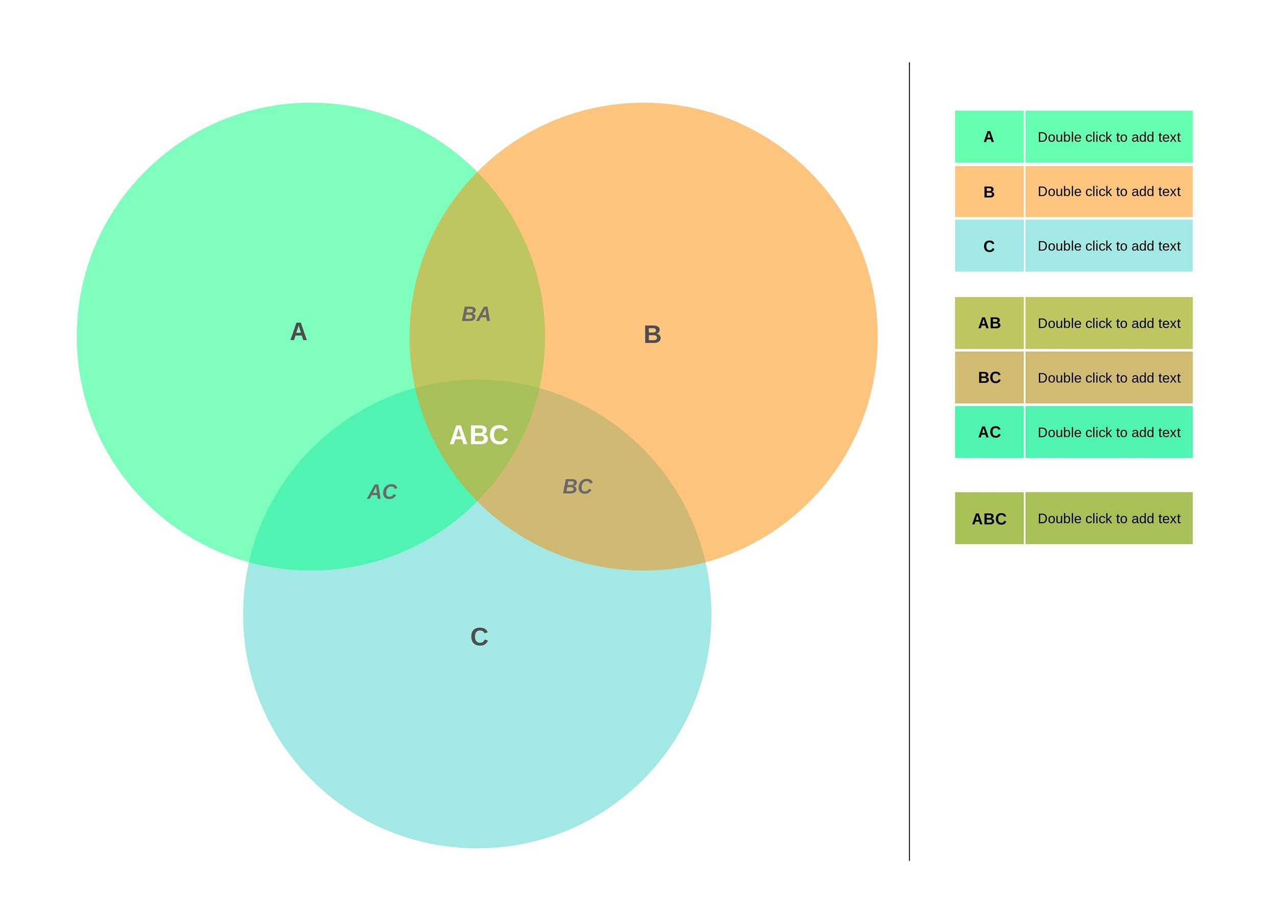 40+ Free Venn Diagram Templates (Word, PDF) ᐅ TemplateLab