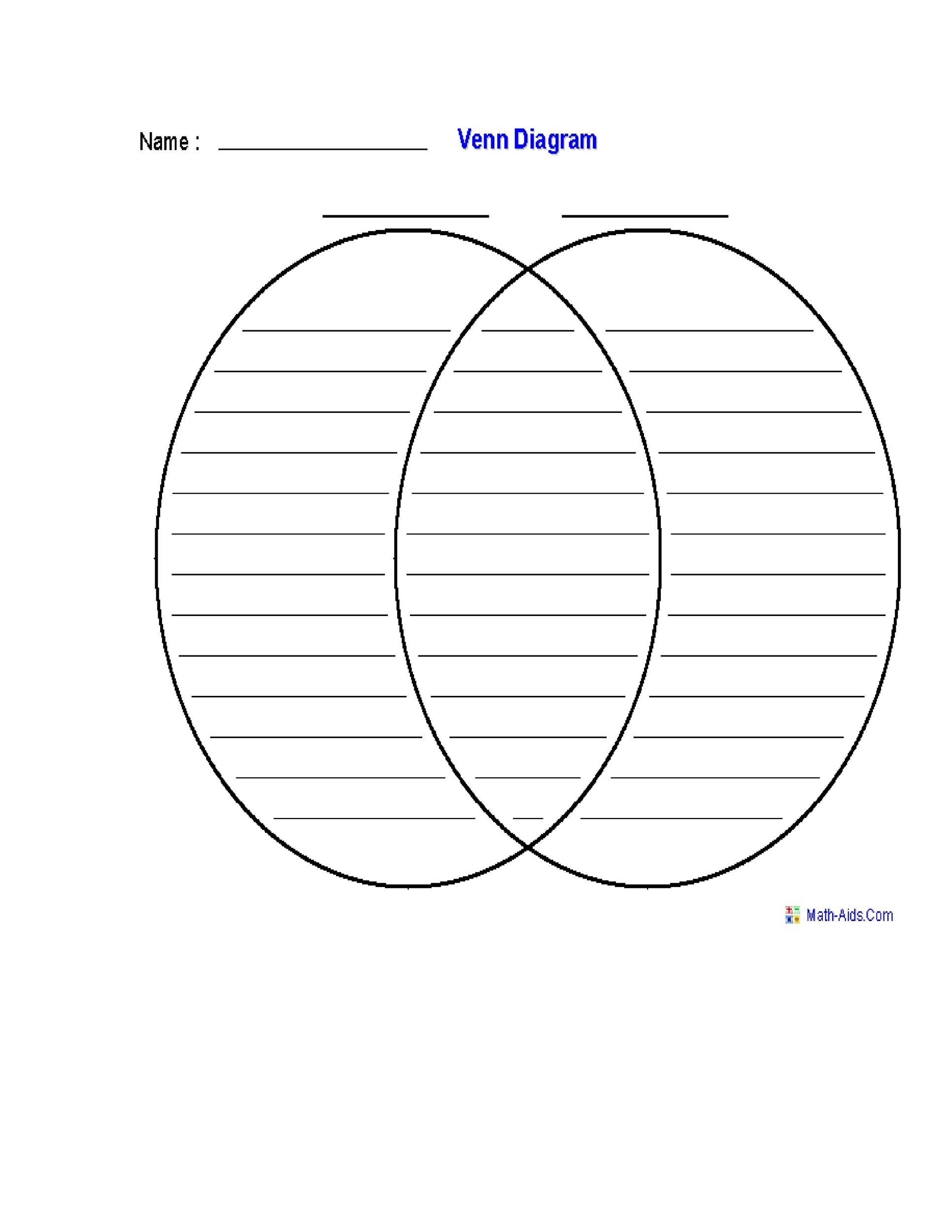 40  Free Venn Diagram Templates (Word PDF) Template Lab