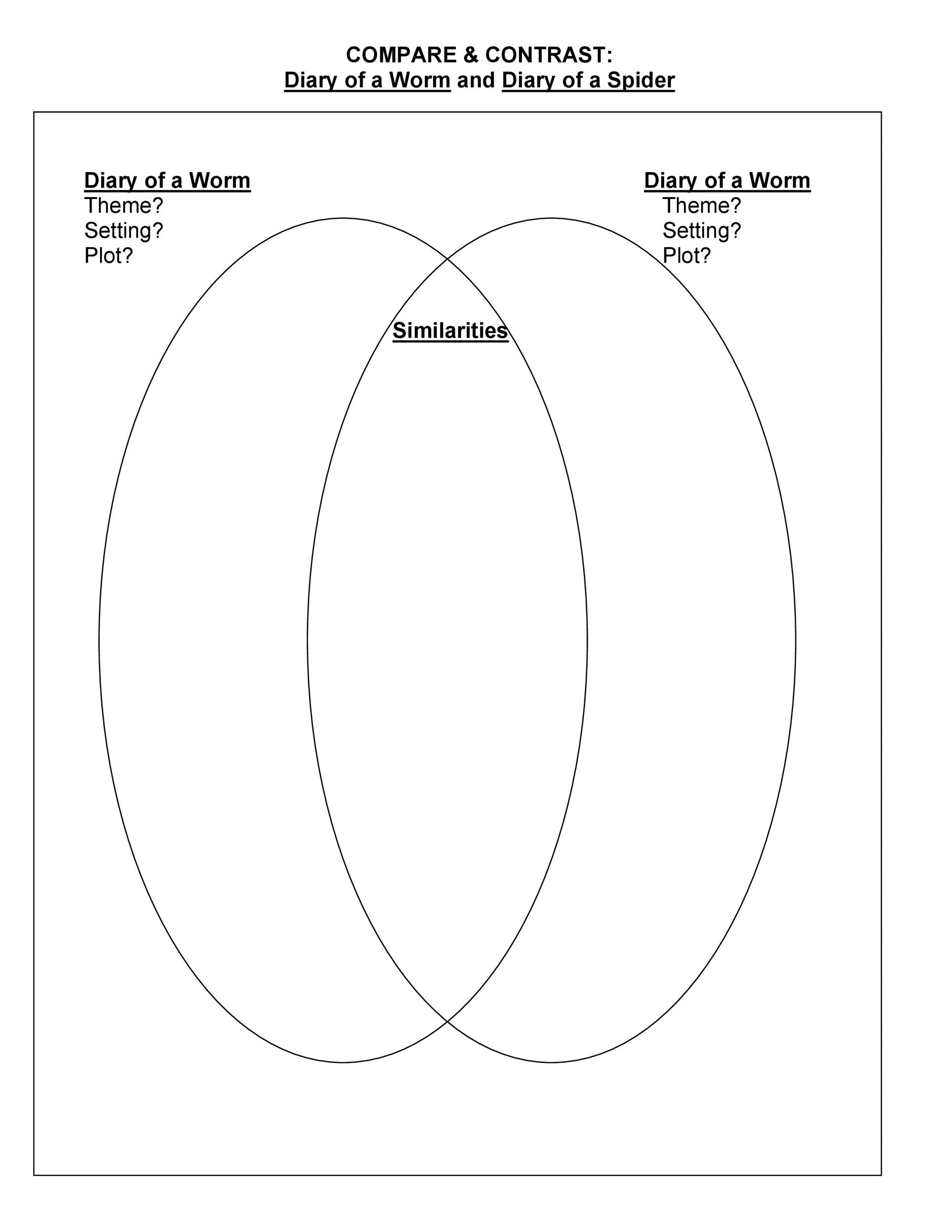 Compare And Contrast Chart Pdf