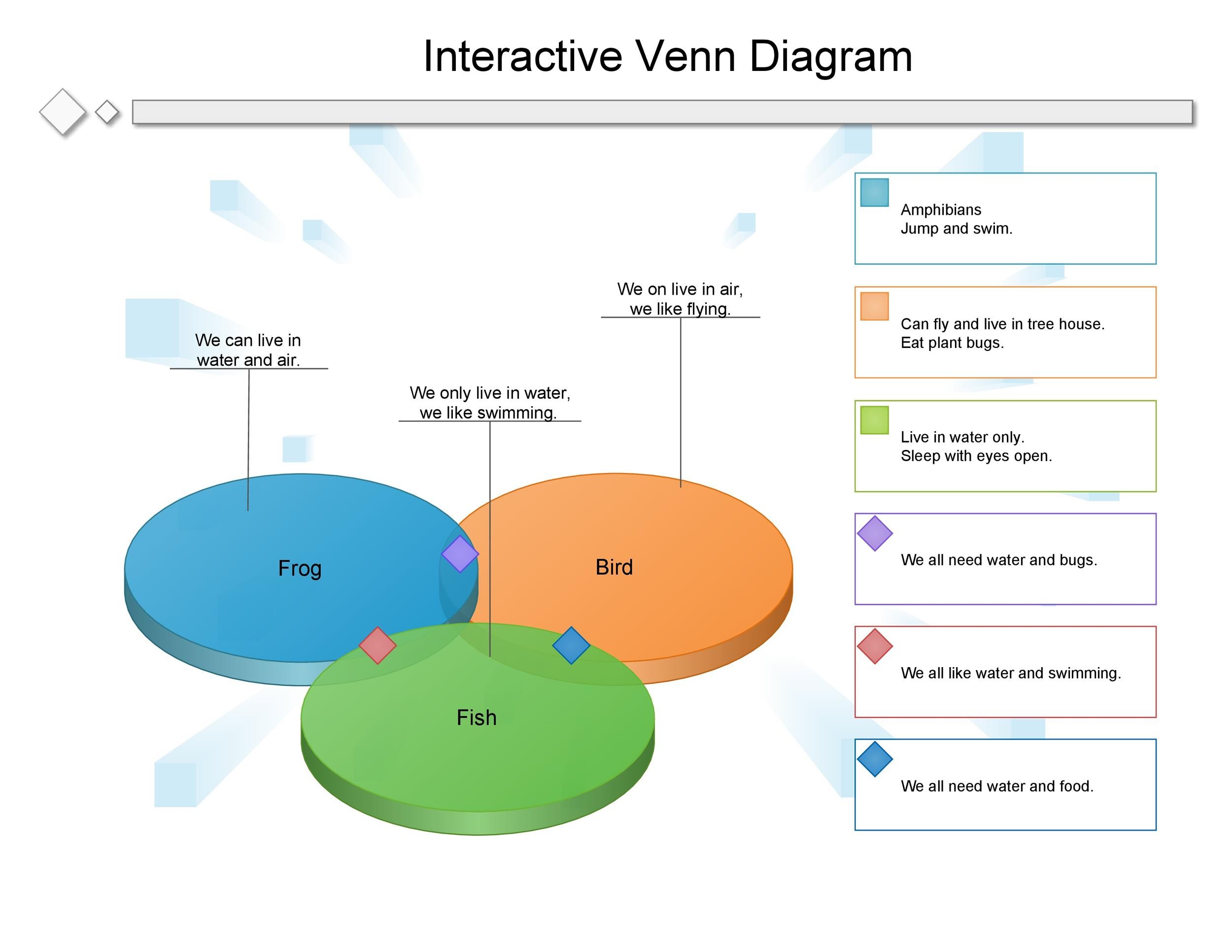 40-free-venn-diagram-templates-word-pdf-templatelab
