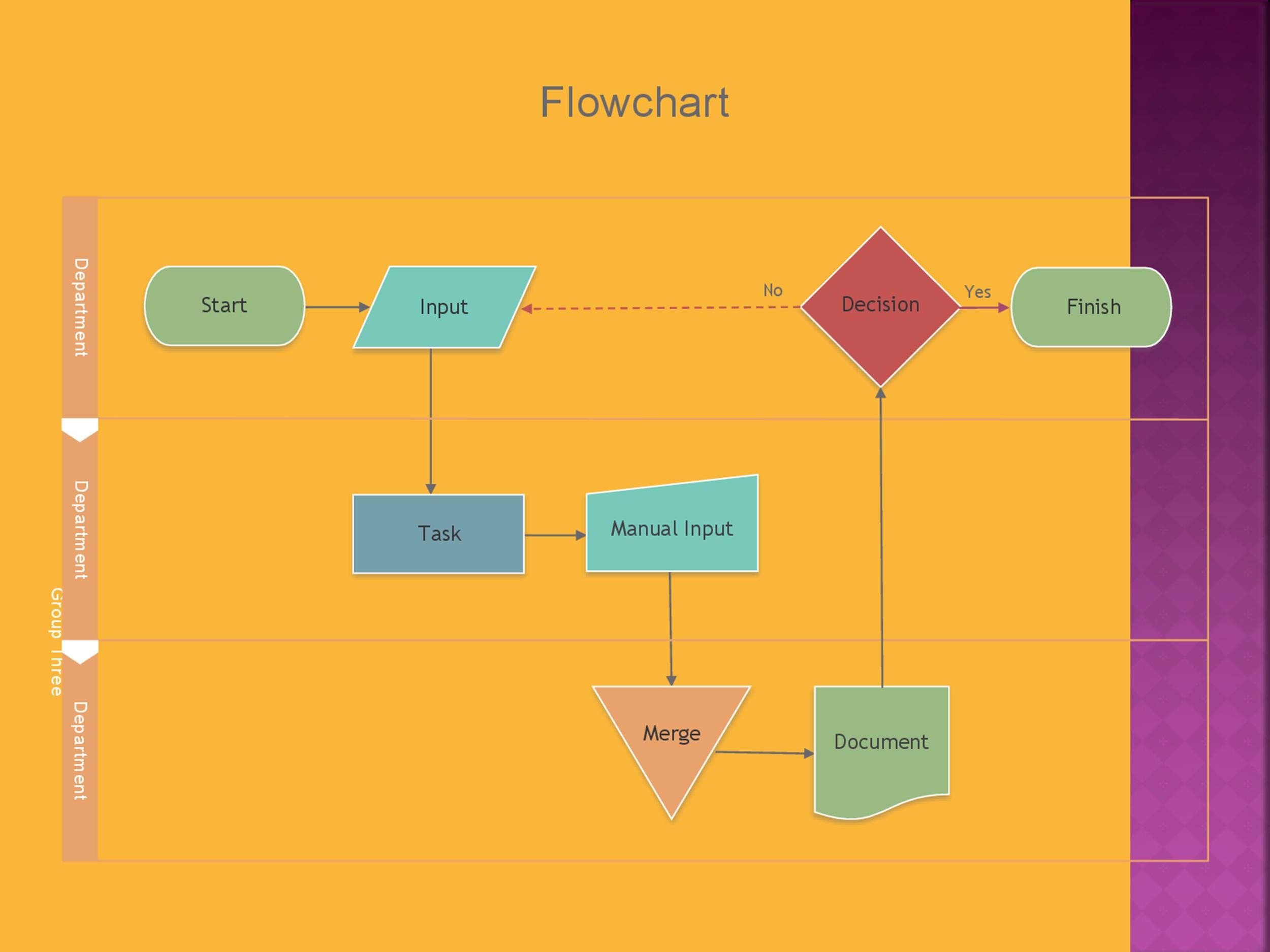 Free Powerpoint Flowchart Template