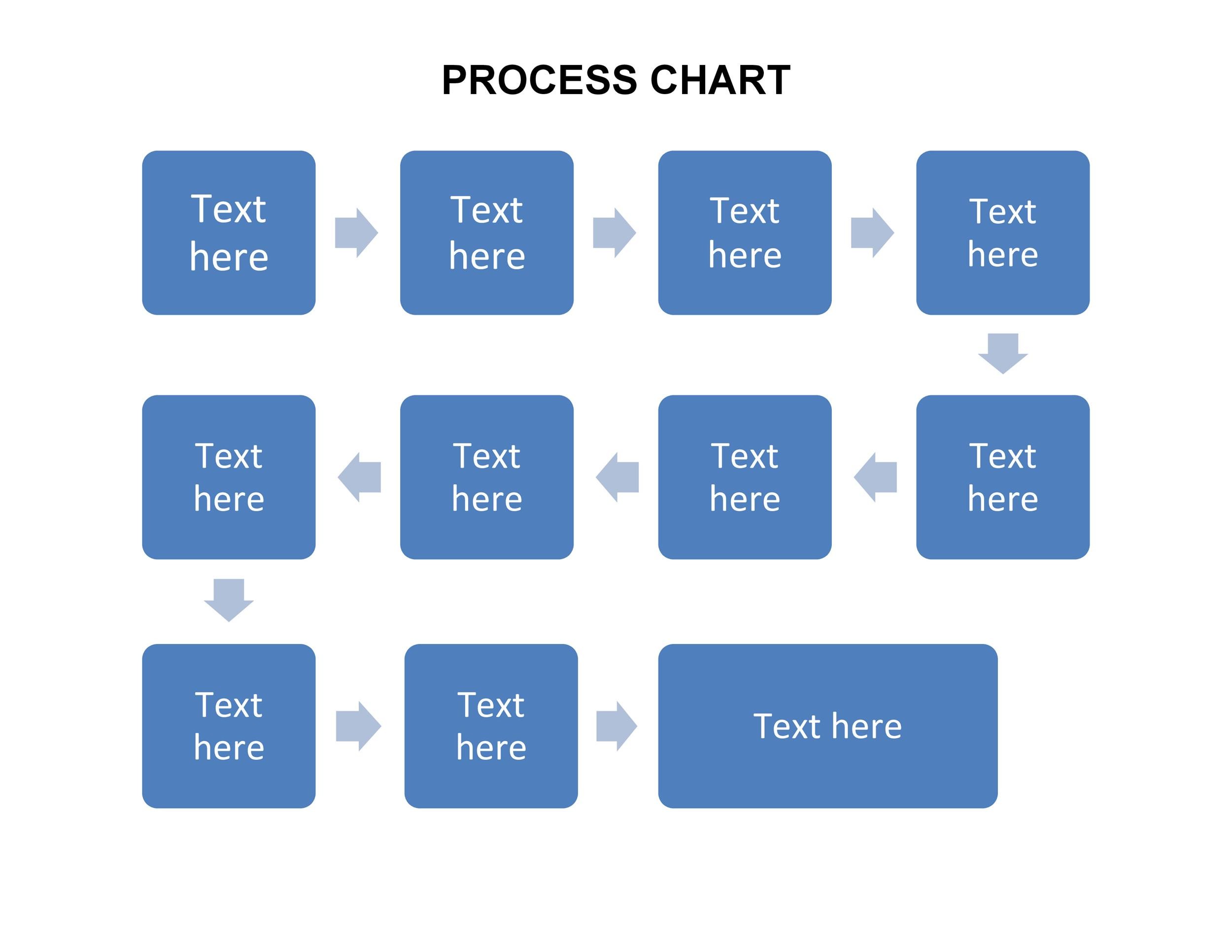 Process Flow Chart Template Excel