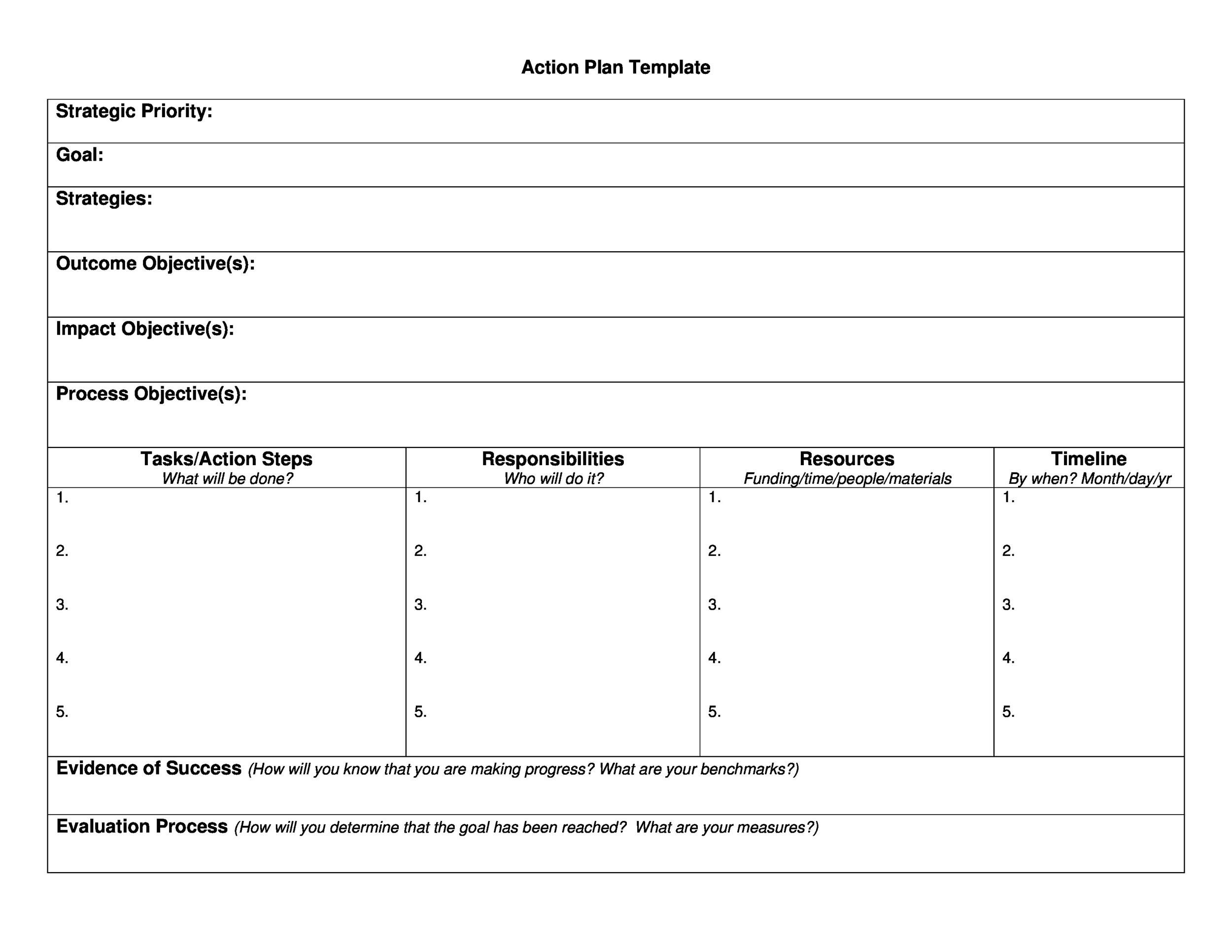 Action Plan Template Example