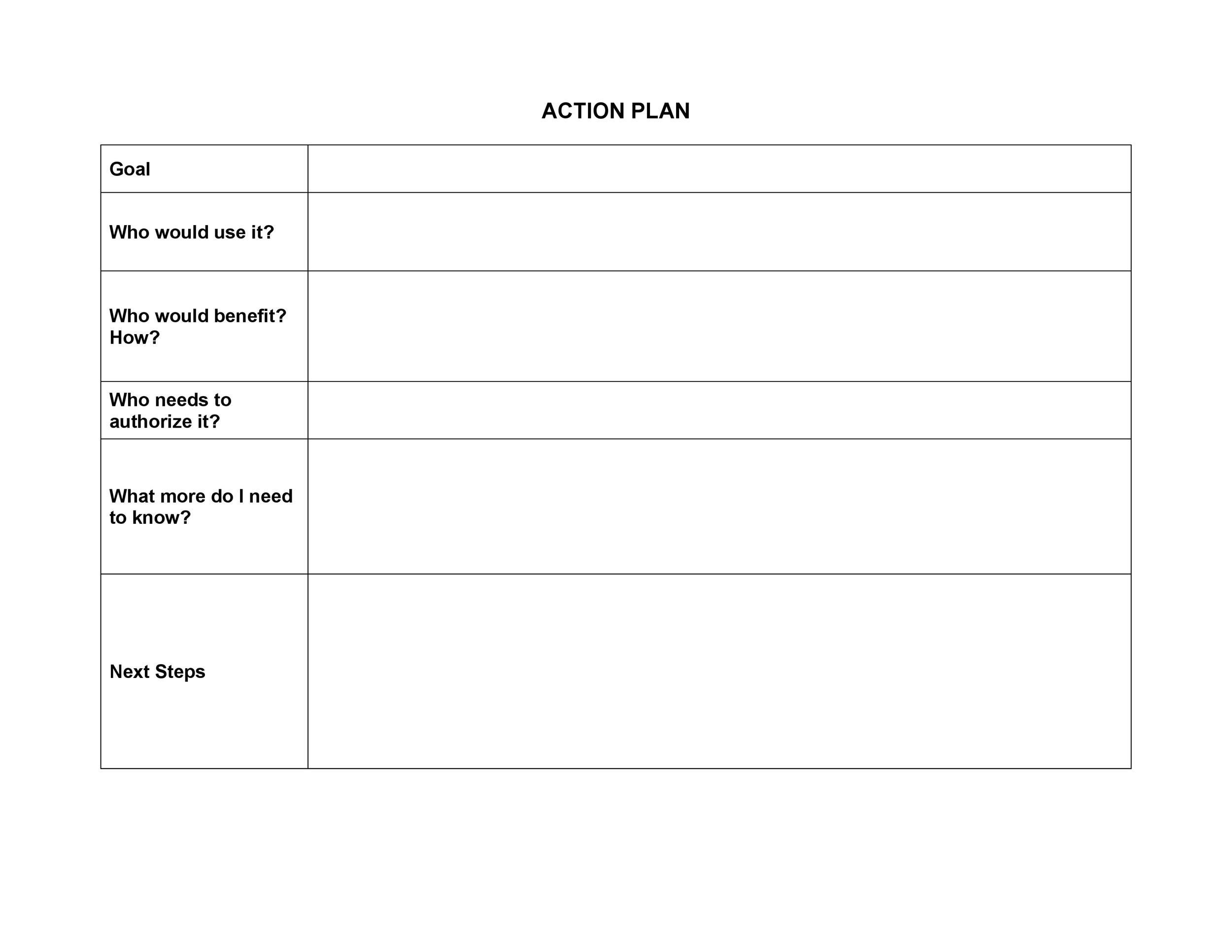 45 Free Action Plan Templates (Corrective Emergency Business)