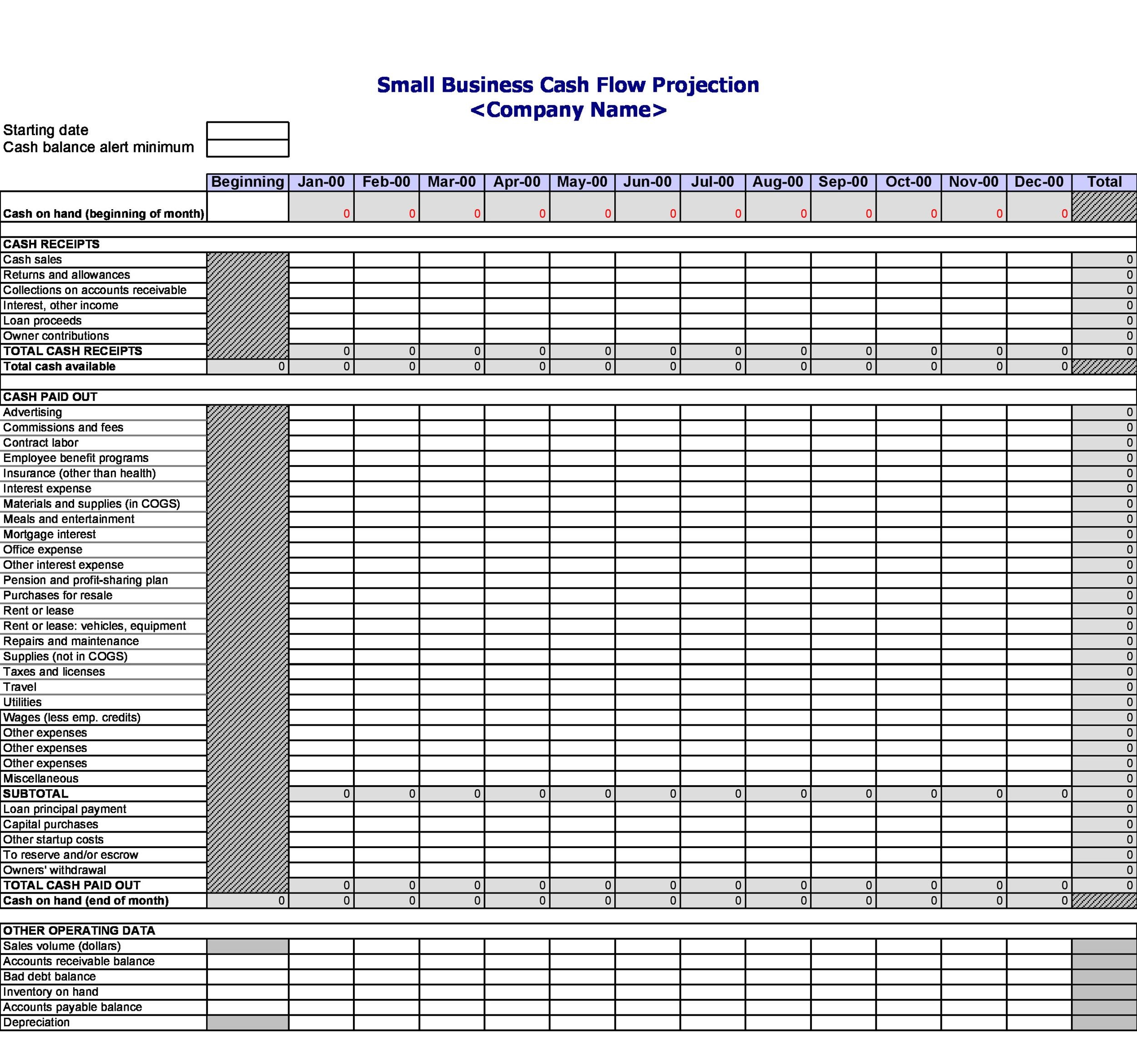 eastwest bank cash advance calculator