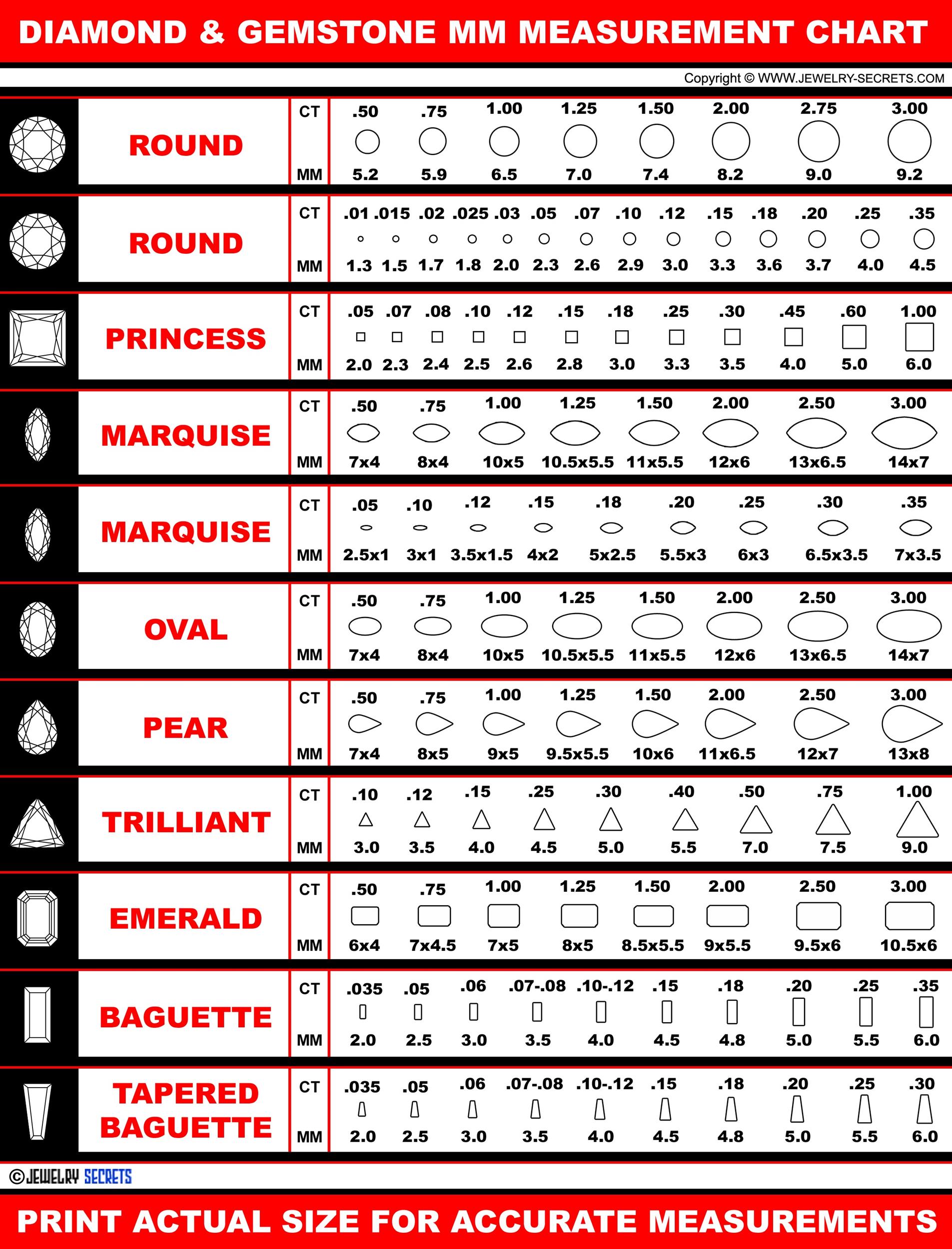 Trading Card Size Chart